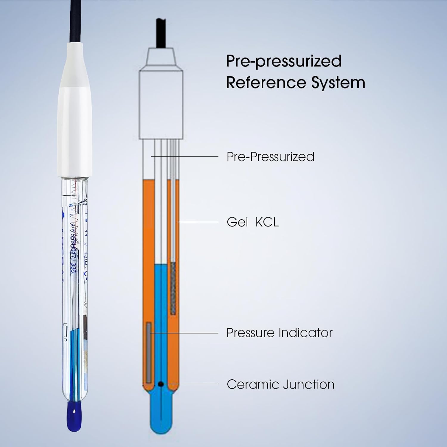 Apera Instruments AI311 Premium Series PH60 Waterproof pH Pocket Tester Kit, Replaceable Probe, ±0.01 pH Accuracy, Lcd display