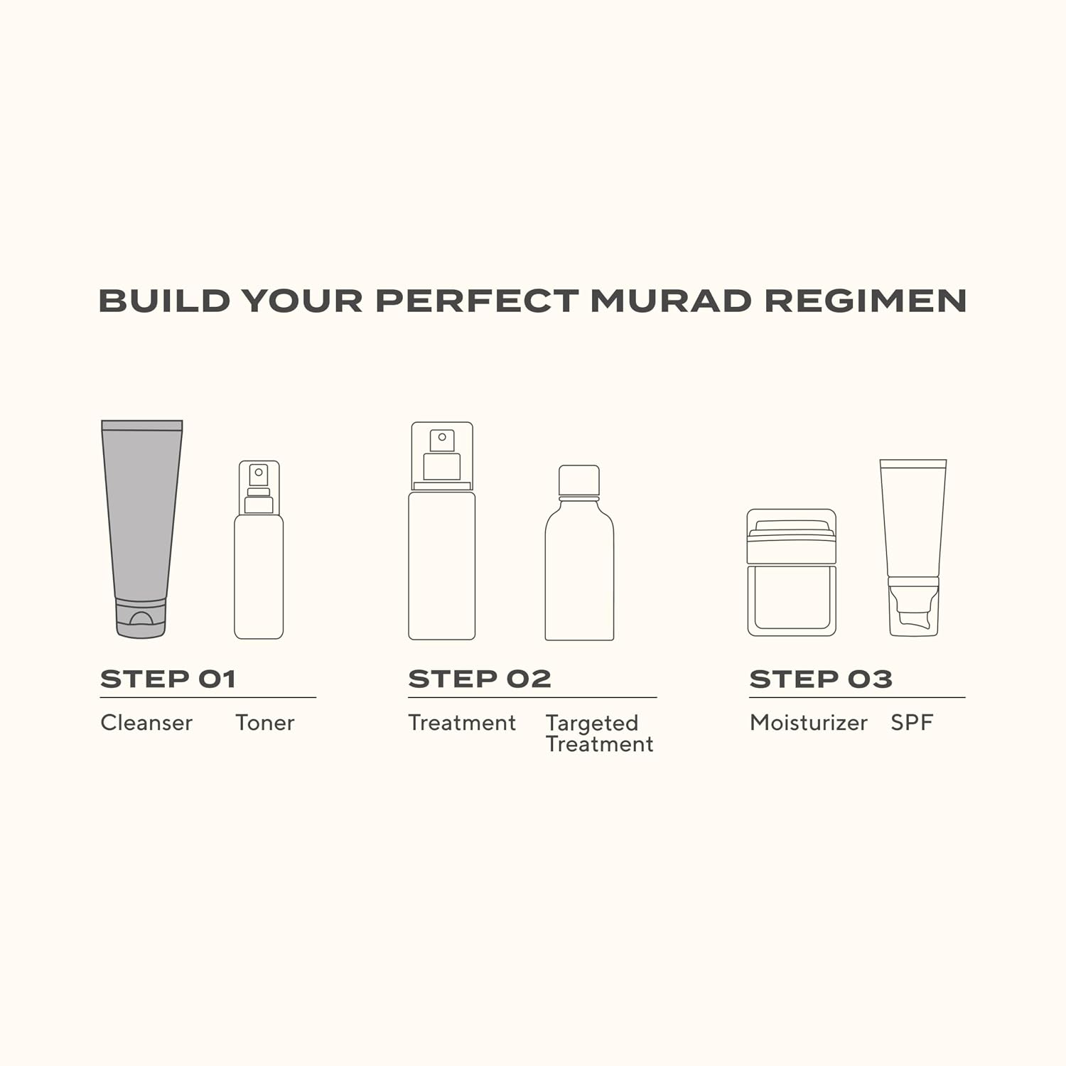Murad Essential-C Facial Cleanser - Vitamin C | Gentle foaming gel face wash with Vitamin C, Vitamin E, Vitamin A, Allantoin & Panthenol cleanses, nourishes and hydrates