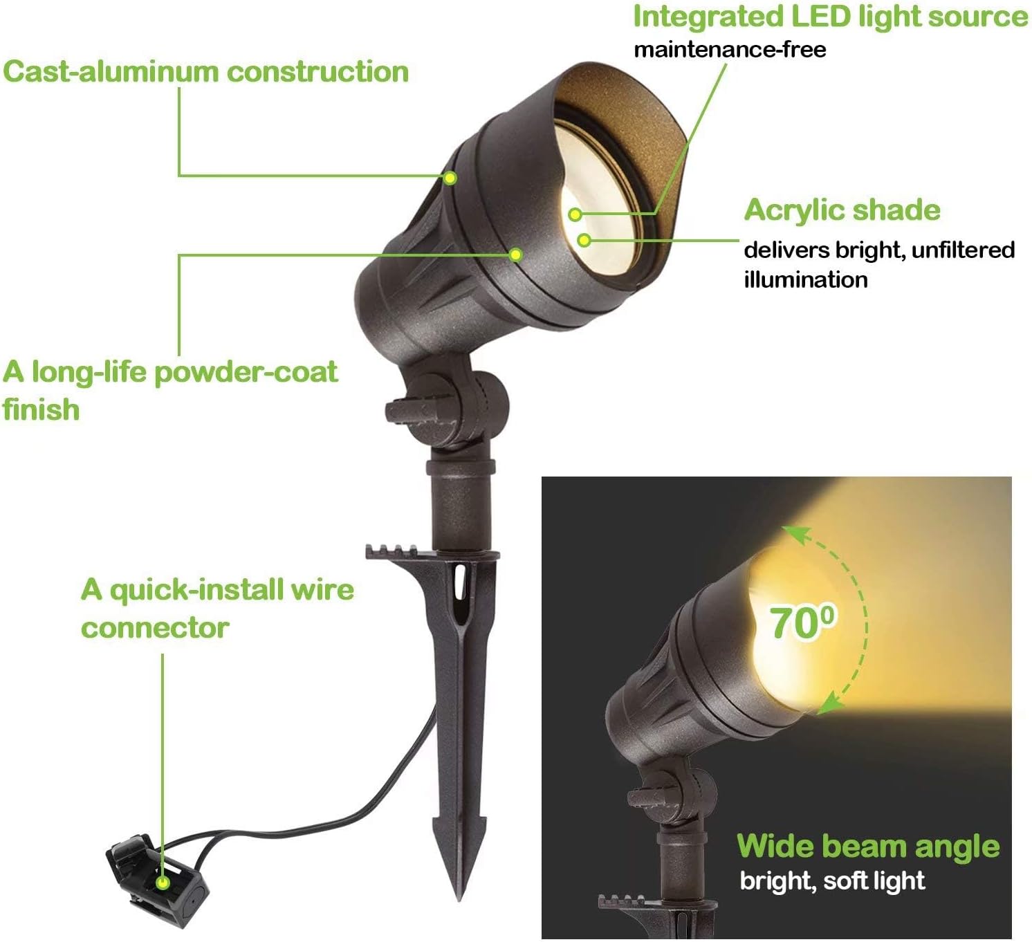 hykolity Low Voltage LED Landscape Kits, 12V-15V Pathway Flood Light Kits