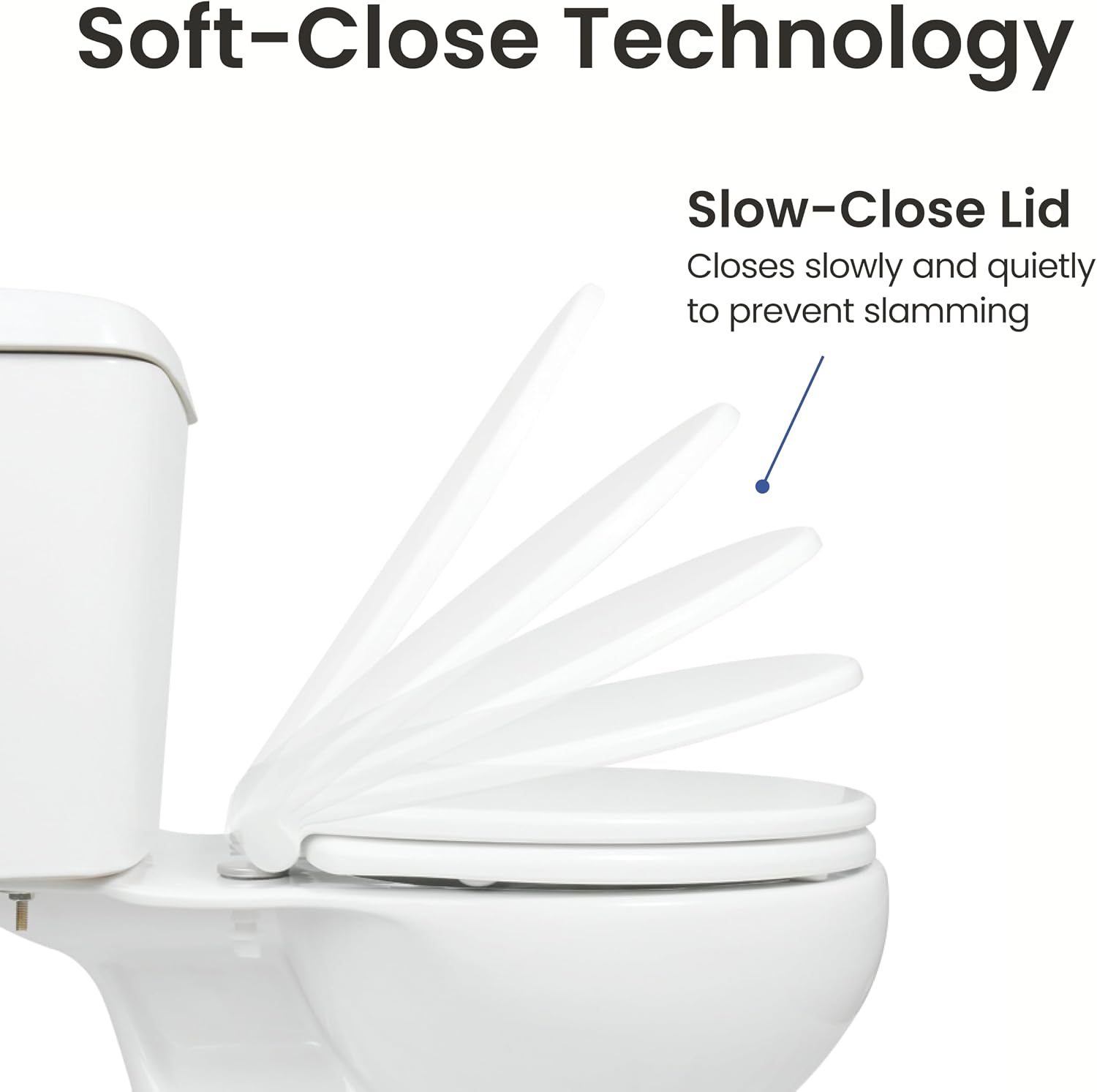 LUXE TS1008E Slow Close Elongated Comfort Fit Toilet Seat, White