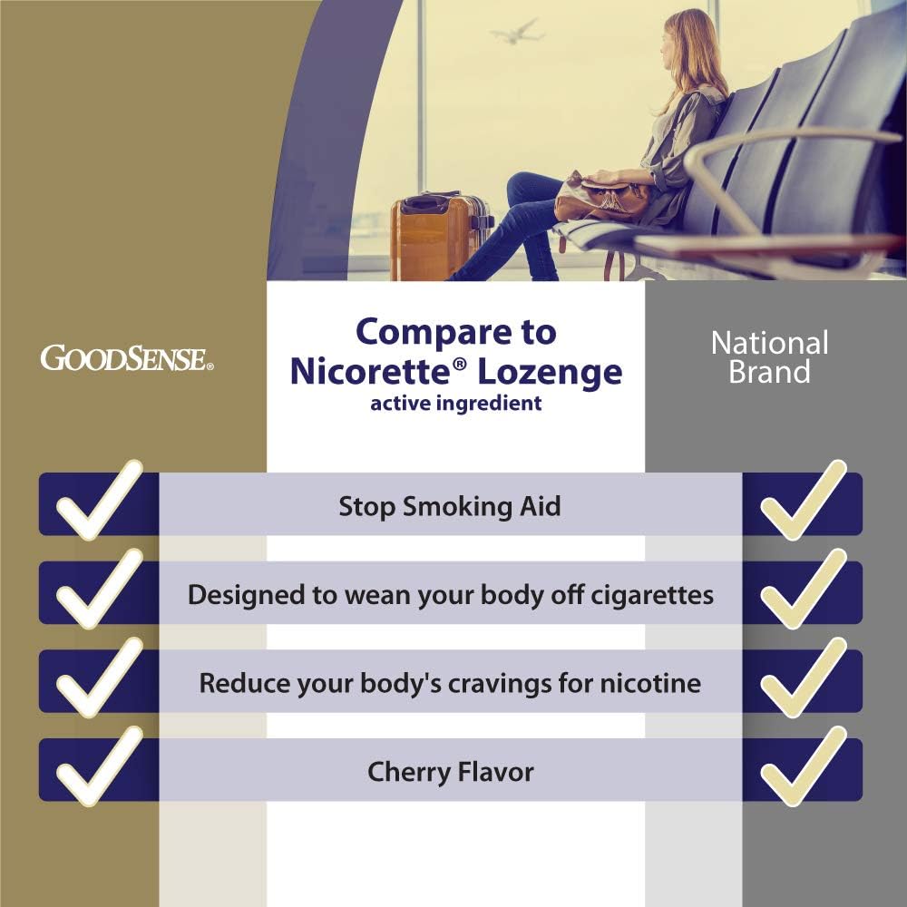 GoodSense Nicotine Polacrilex Lozenge 2 mg (Nicotine), Mint Flavor, Stop Smoking Aid; Quit Smoking with Nicotine Lozenge, 72 Count