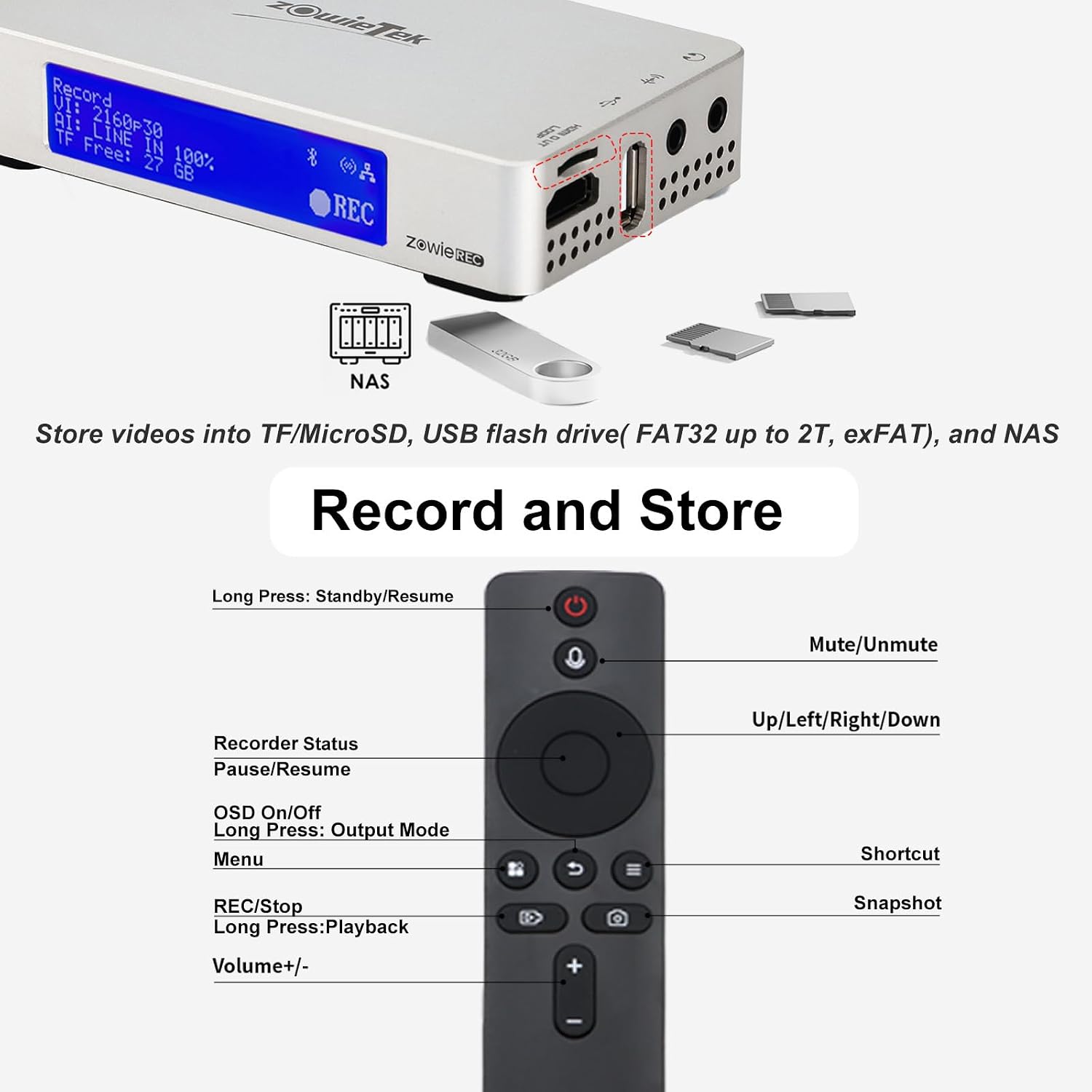 Zowietek 4K HDMI Video Recorder with Analog to Digital Converter, ZowieREC | RCA/CVBS for VHS, VCR, DVR, DVD, Hi8, Mini DV, Camcorder, Cassette