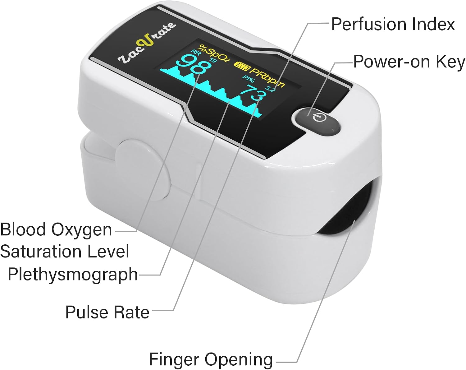 Zacurate 500E-B Wireless Bluetooth Fingertip Blood Pulse Oximeter Monitor with FREE App, SpO2, Heart Rate, Plethysmograph
