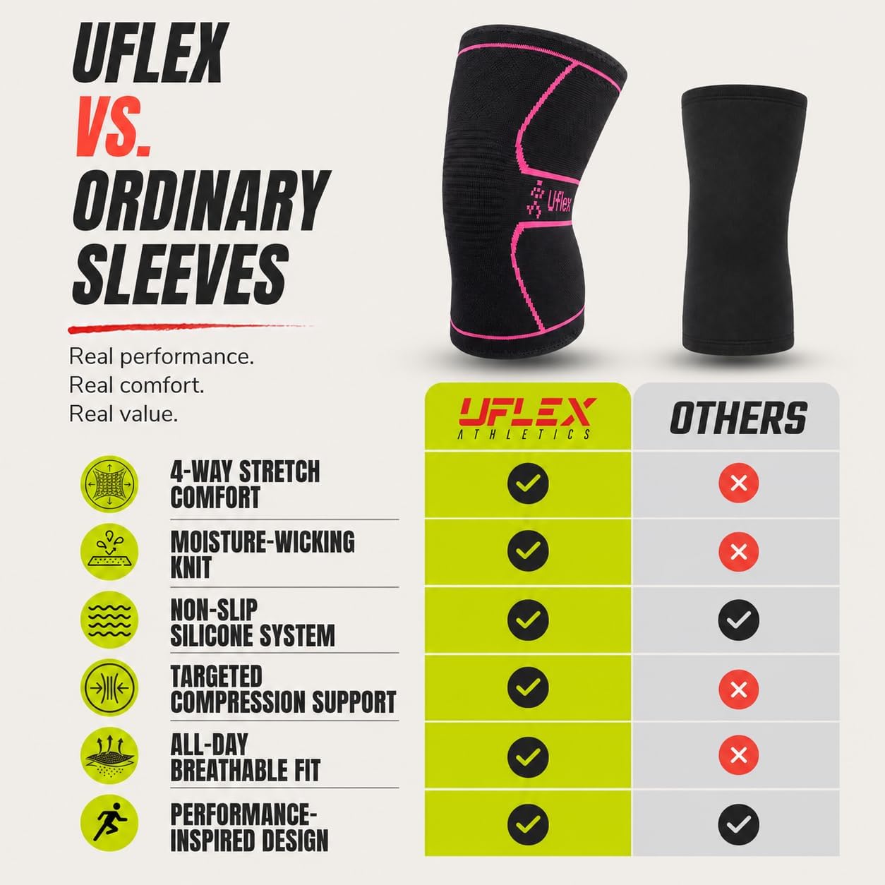 Knee Brace Knee Support Wrap for Pain Relief, Workout, Swelling & Recovery