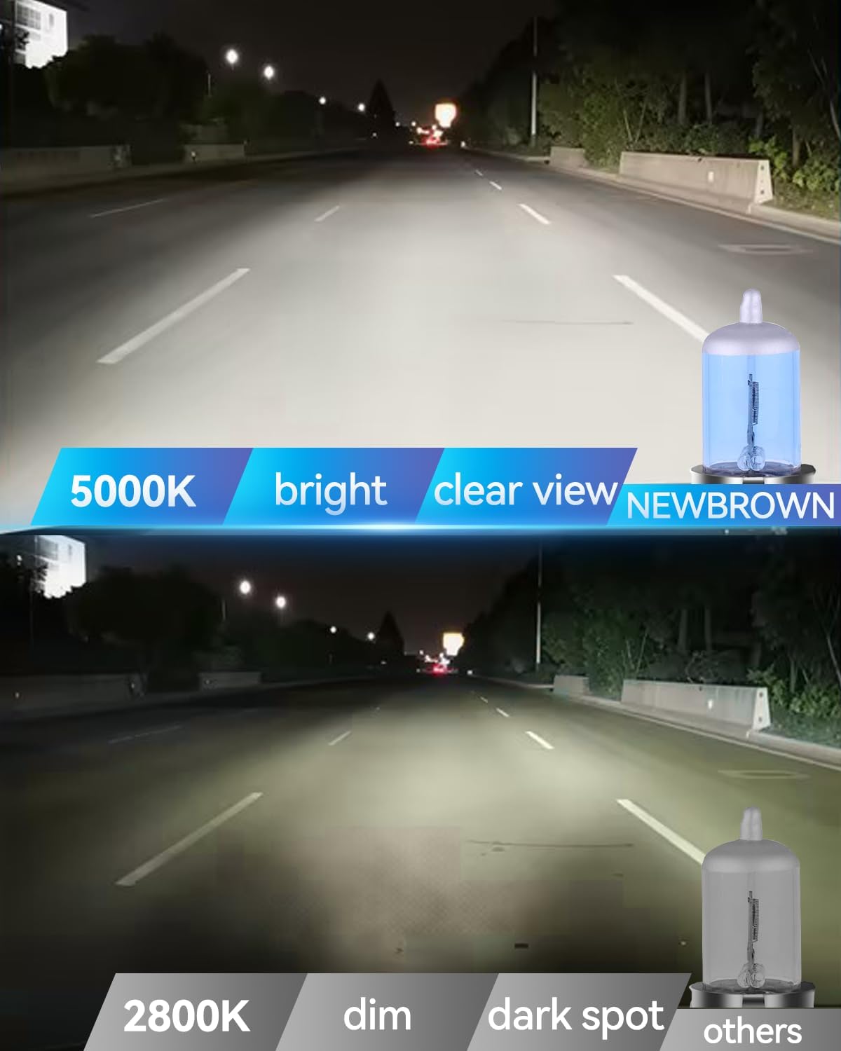 NEWBROWN H11 Headlight Bulb Halogen 5000K Super White Light Long Life Replacement PGJ19-2 12V/55W (H11, 2 Pack)
