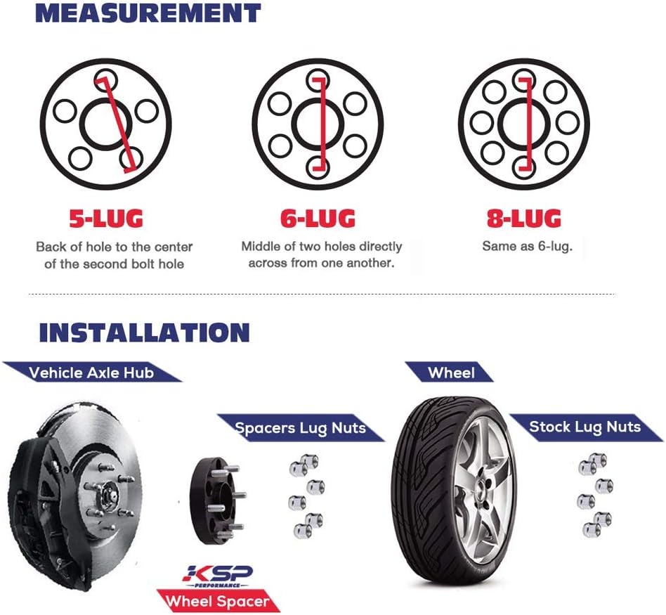 KSP 5X4.5 25mm Wheel Spacers for Mustang GT500 GT350