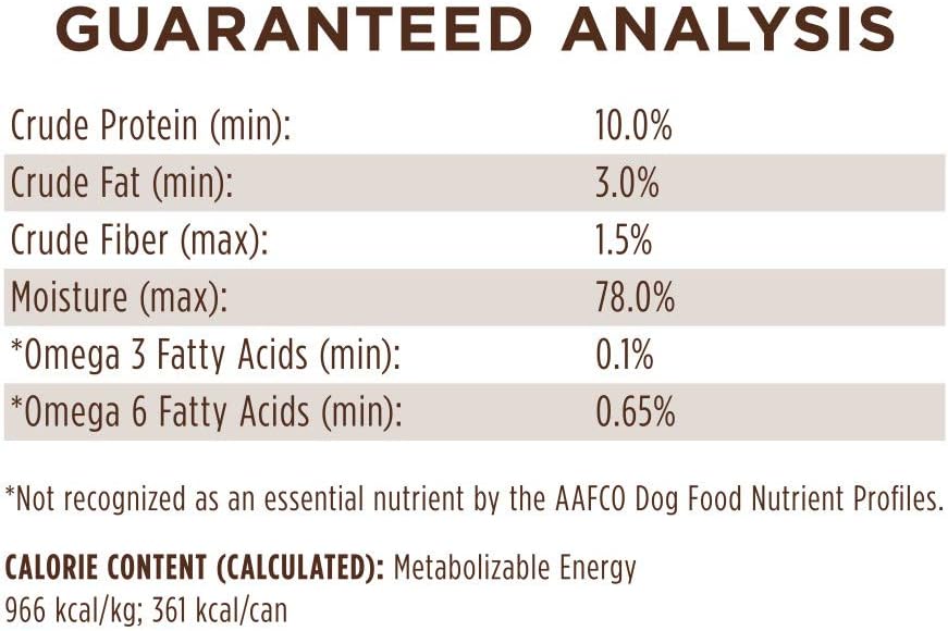 Instinct Limited Ingredient Diet, Wet Canned Dog Food, Grain Free - Real Turkey, 13.2 oz. Cans (Pack of 6) | Single animal protein and vegetable recipe, delicious loaf texture, real turkey entree, gentle on sensitive stomachs