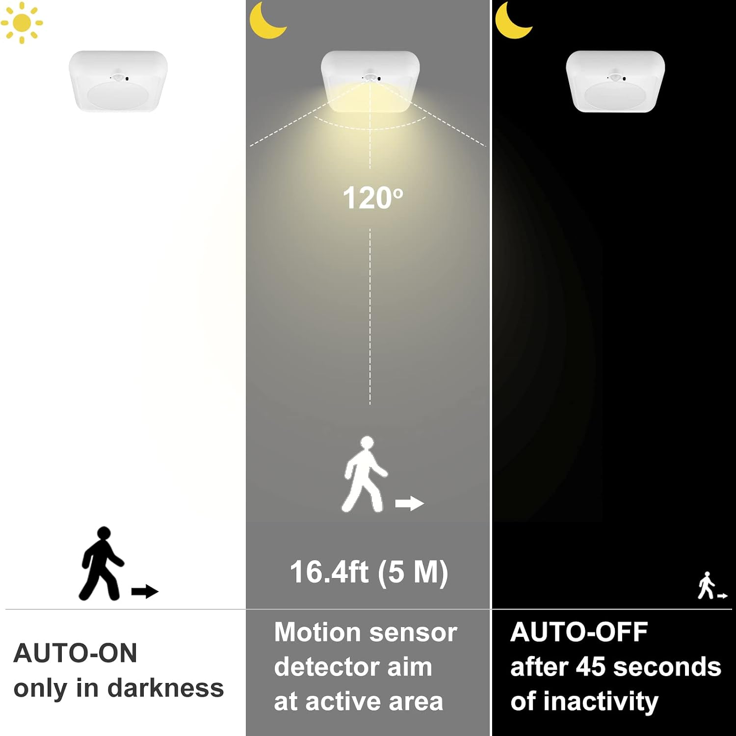 BIGMONAT Wireless Ceiling Light with Remote and Timer, Dimmable Motion Sensor Shower Light