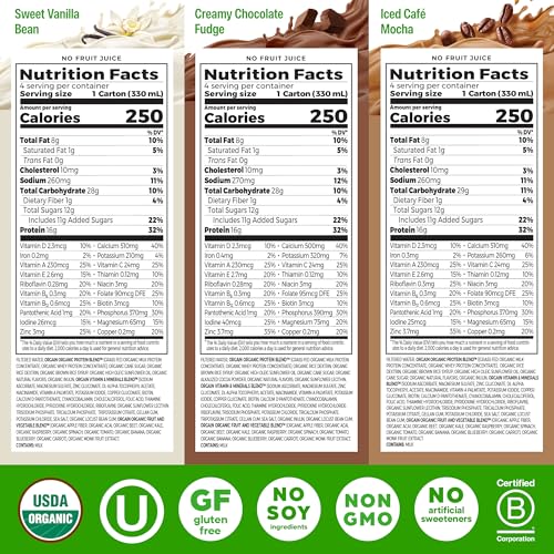 ORGAIN Organic Creamy Chocolate Fudge Shake 12 Pack, 11 FZ | Ready to drink grass-fed dairy protein, meal replacement, 20 vitamins & minerals, fruits & vegetables, non-GMO, gluten-free