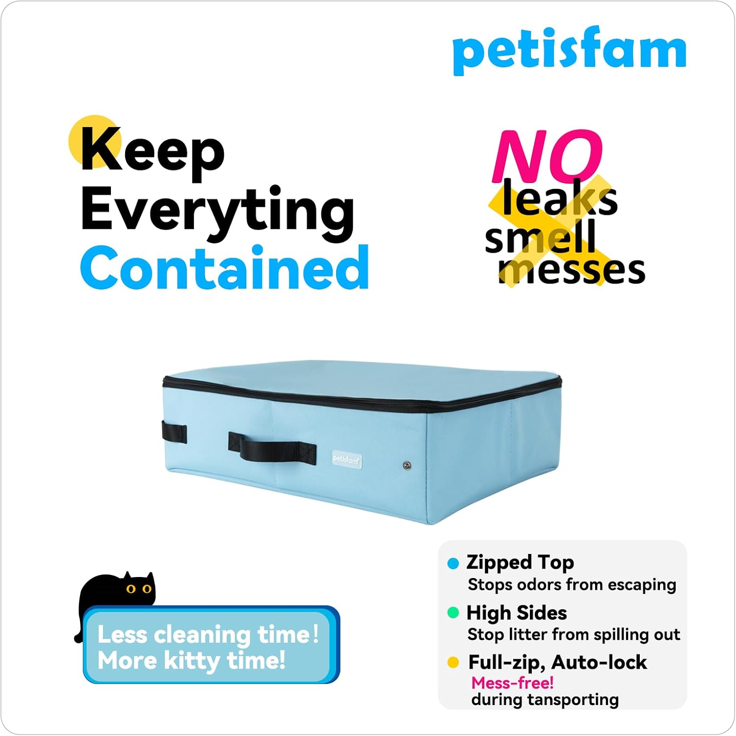 Portable Travel Litter Box for Cats with Lid to Contain Litter and Odor. Easy to Carry, Clean and Store. Easy for Car Travel, Hotle Stays