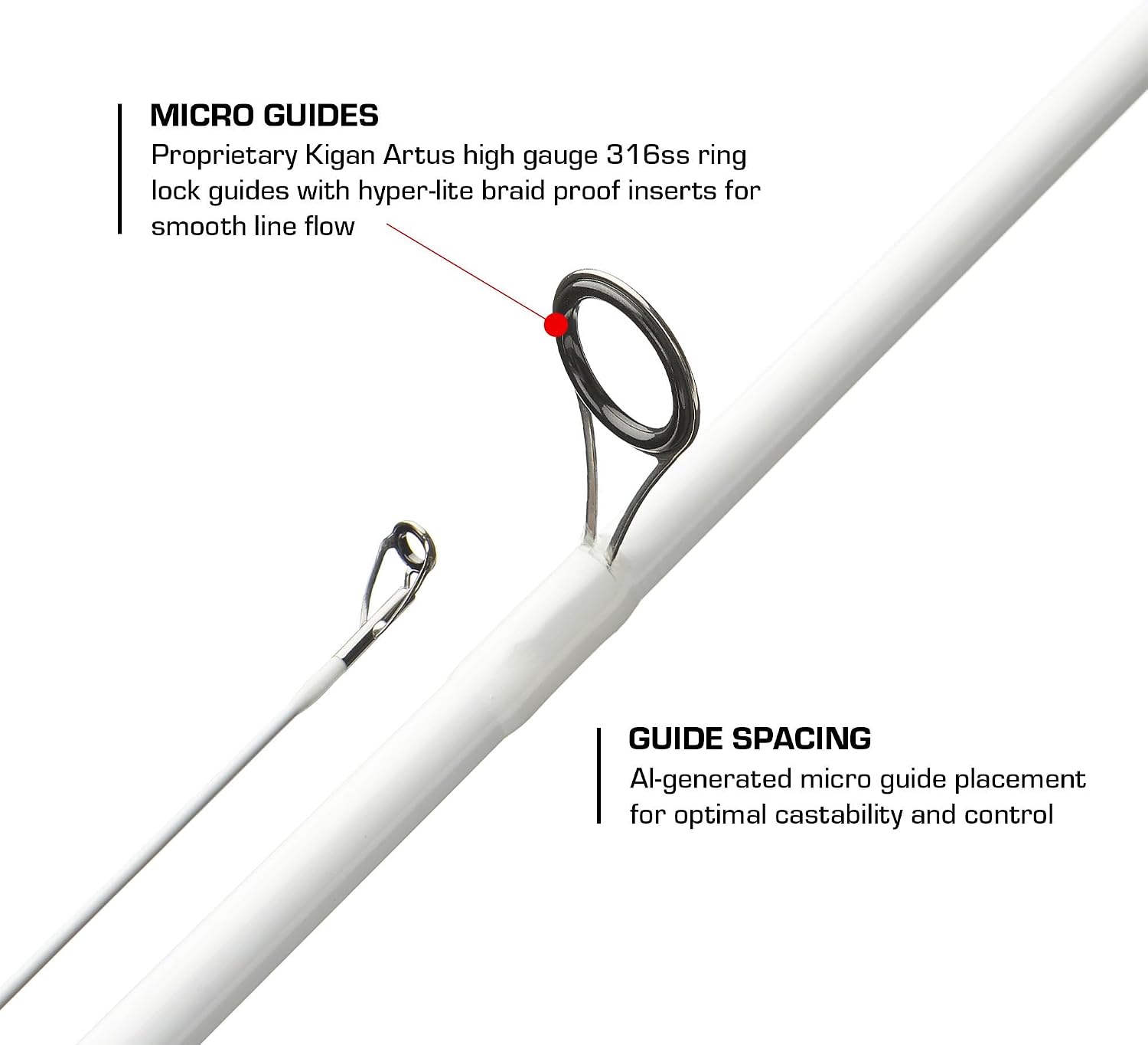 Duckett Fishing Jacob Wheeler Signature 2.0 Casting Rods, Spinning & Crankin' Rods, Pro Angler Designed, Extremely Lightweight & Balanced Sensi-Touch Multi-Modulus Blanks