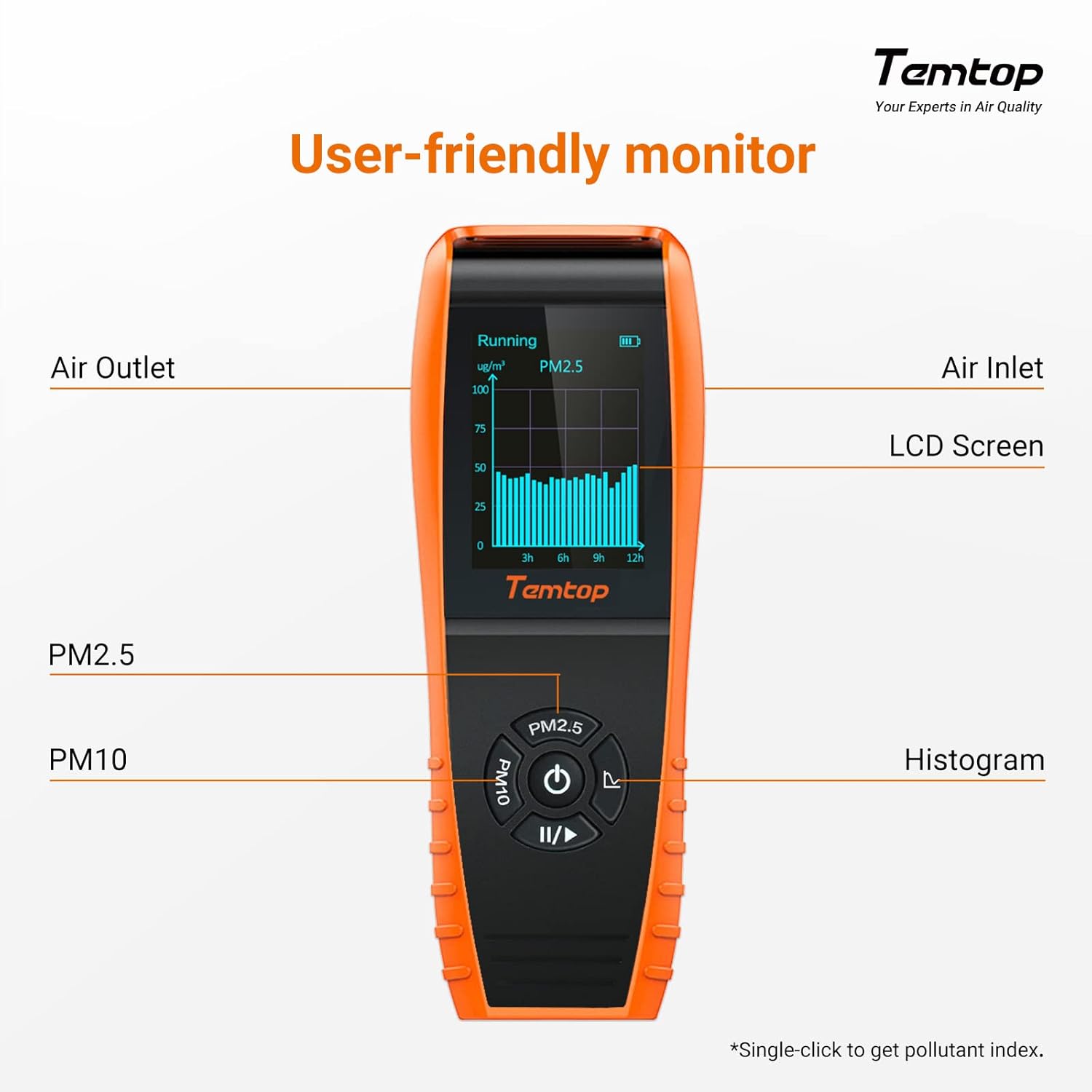 Temtop Air Quality Monitor PM2.5 PM10 Particle Counter, Formaldehyde, Temperature, Humidity