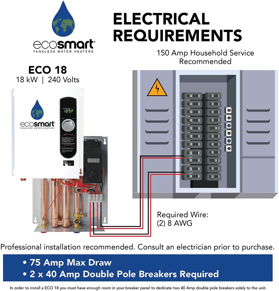 EcoSmart ECO 18 Electric Tankless Water Heater, 18 KW at 240 Volts with Patented Self Modulating Technology , 17 x 14 x 3.5, White