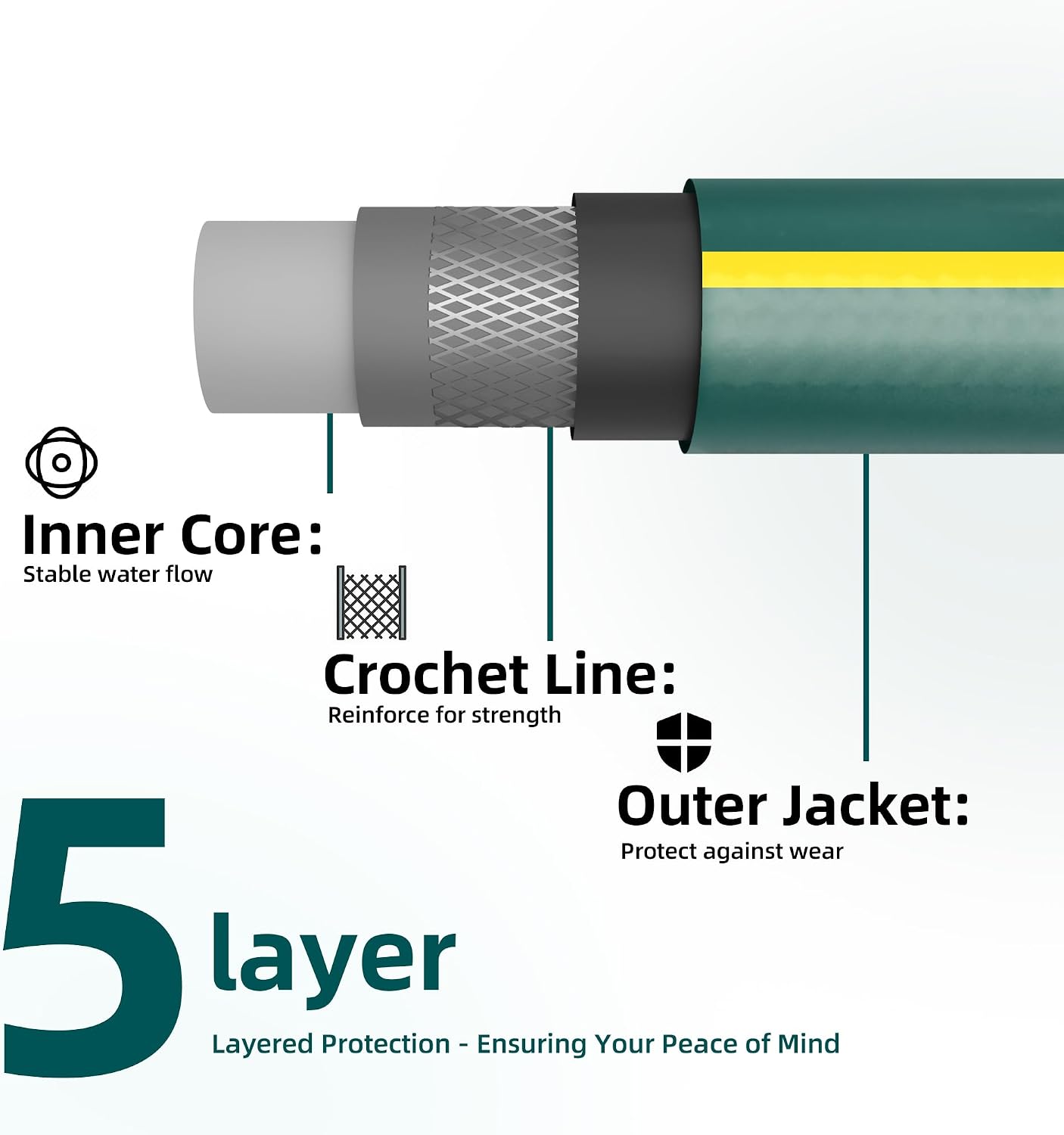 Solution4Patio Long Black Garden Hose 3/4 in. x 50 ft. -Heavy Duty Durable Flexible Lightweight Water Pipe -Brass Aluminum Ends for Household & Commercial -Kink Free, No Leaking, Male/Female Fittings
