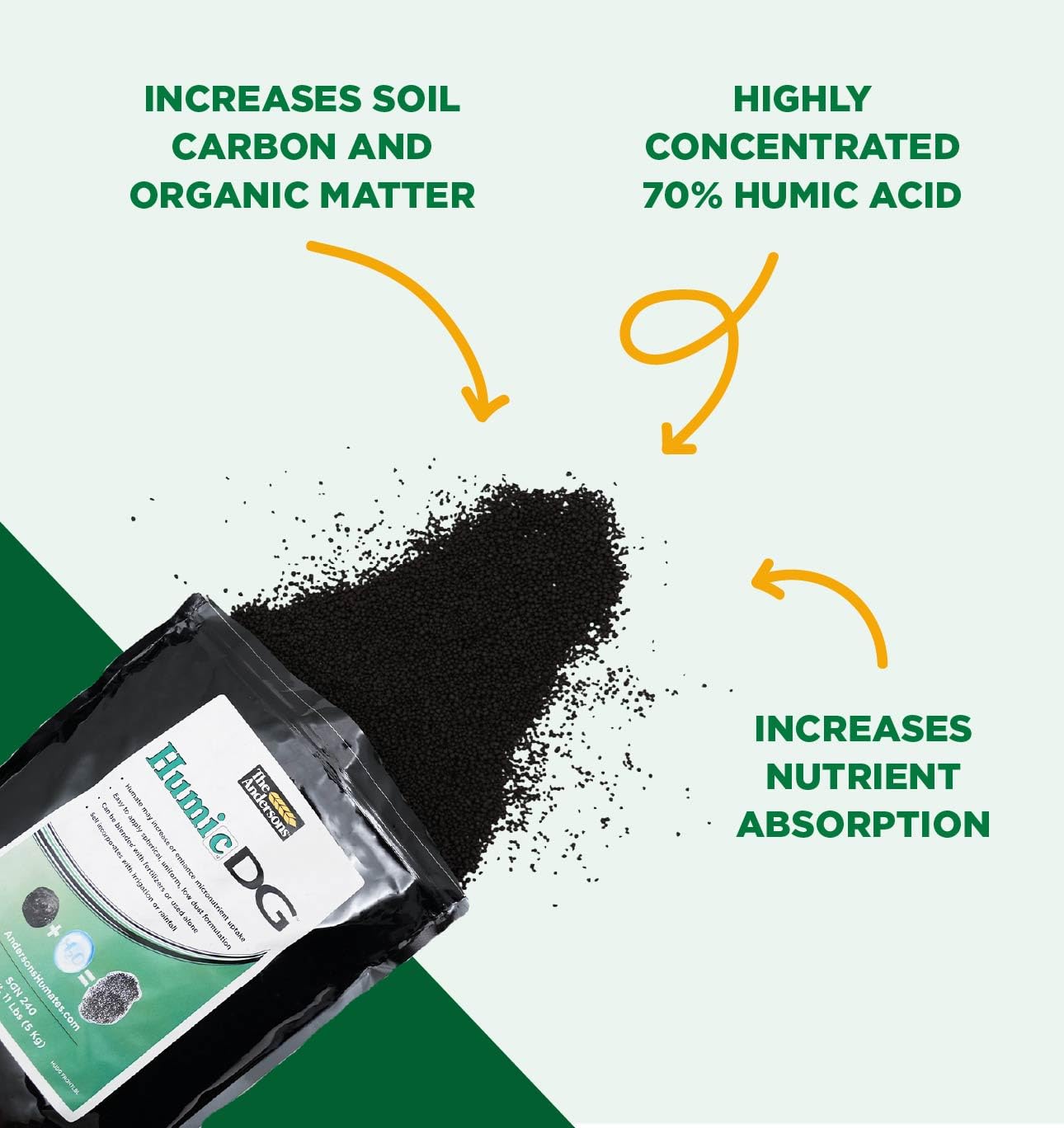 The Andersons Humic DG Organic Soil Amendment - Covers up to 40,000 sq ft (40 lb)
