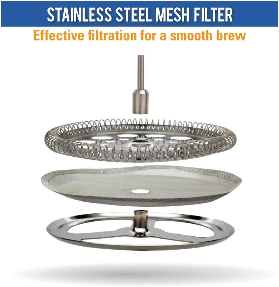 MIRA Stainless Steel French Press Filters, Set of 3, Fits Most 20 oz Coffee Presses