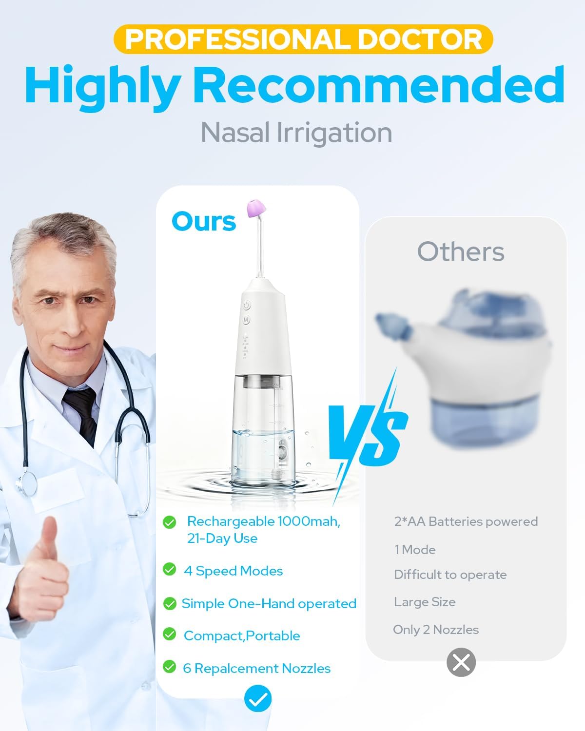 Nasal Irrigation System with 40 Saline Packets, 15s Quick Relief, Nettie Pot Sinus Rinse with 4 Speeds, 1000mah USB-C Charging