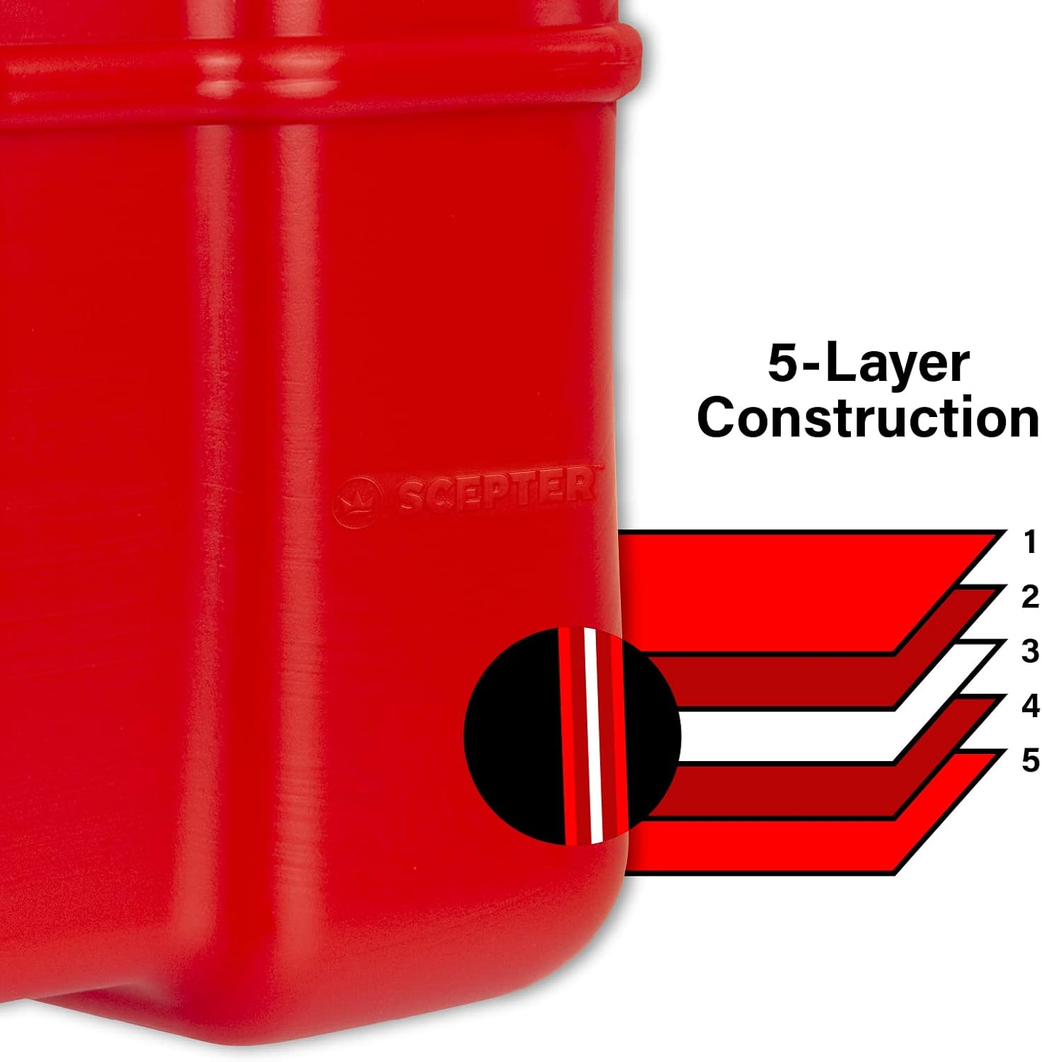 Scepter 6 Gallon Portable Marine Gas Can, Boat Fuel Tank with Top Handle | Underseat Design, 2-Way Vented Cap, Built-In Fuel Gauge and Pick-Up, EPA & CARB Compliant, 19.3"L x 12.2"W x 10.2"H (10511)