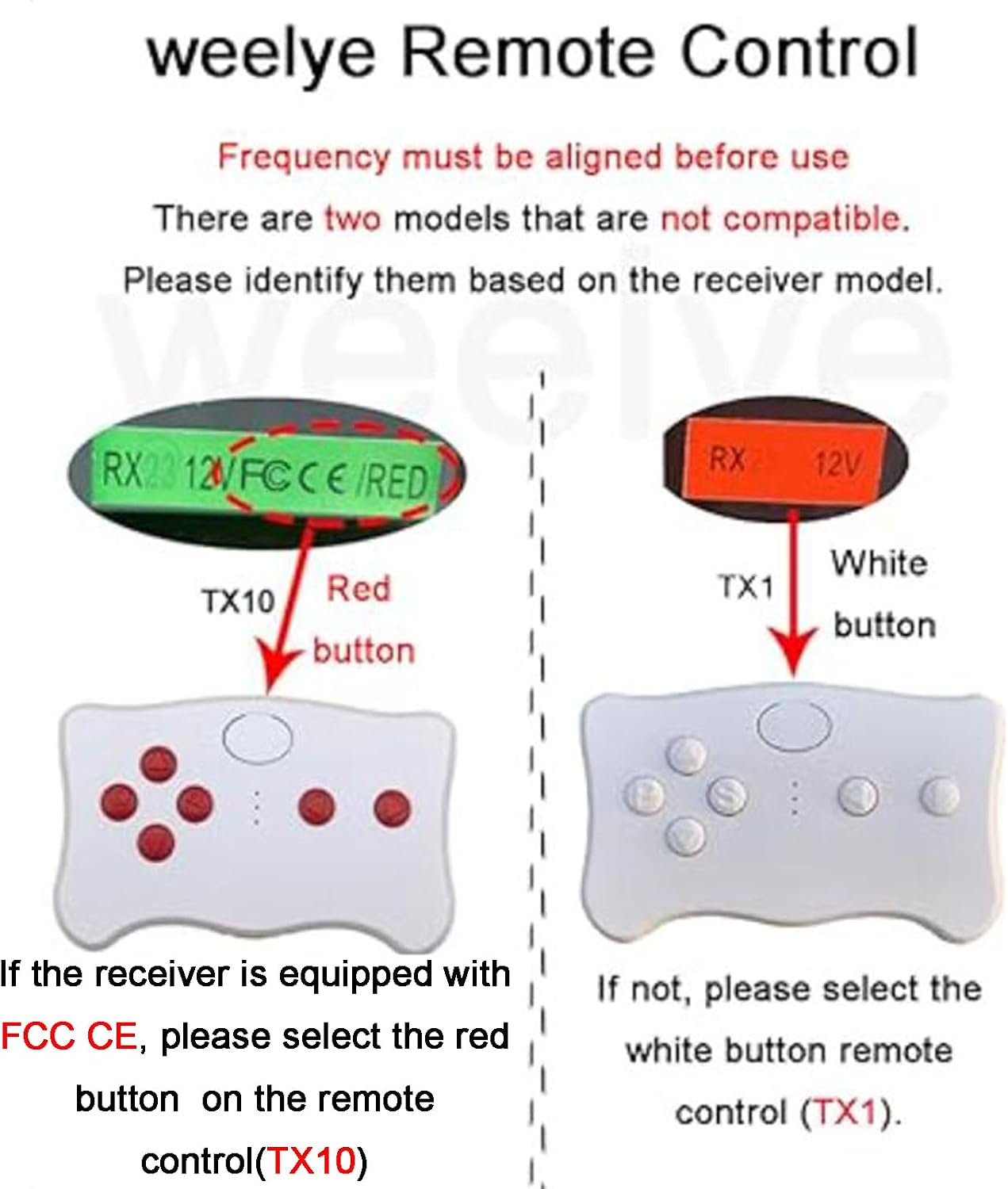 weelye RX23 12V A,7-Pin Single-Sided Socket Control Box Receiver Accessories Children Electric Ride On Cars Powered Wheel Original Replacement Parts