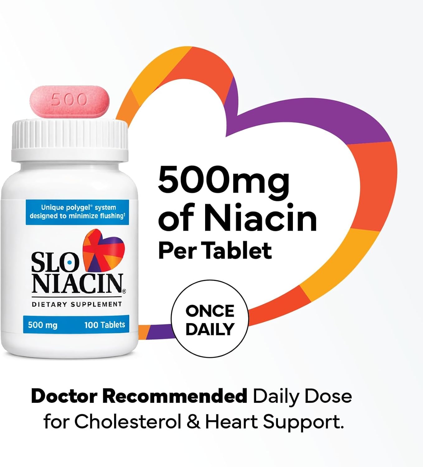 Slo-Niacin Slow Release Niacin 500mg – Vitamin B3 Supplement for Heart Wellness – Flush-Free B3 Vitamins for Cholesterol & Cardiovascular
