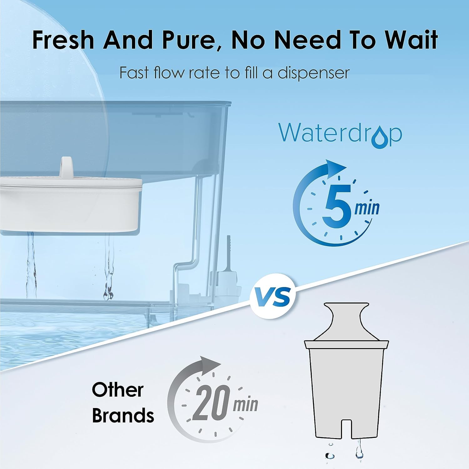 Waterdrop WFD-22L Large Water Filter Dispenser, 40-Cup Capacity, Black