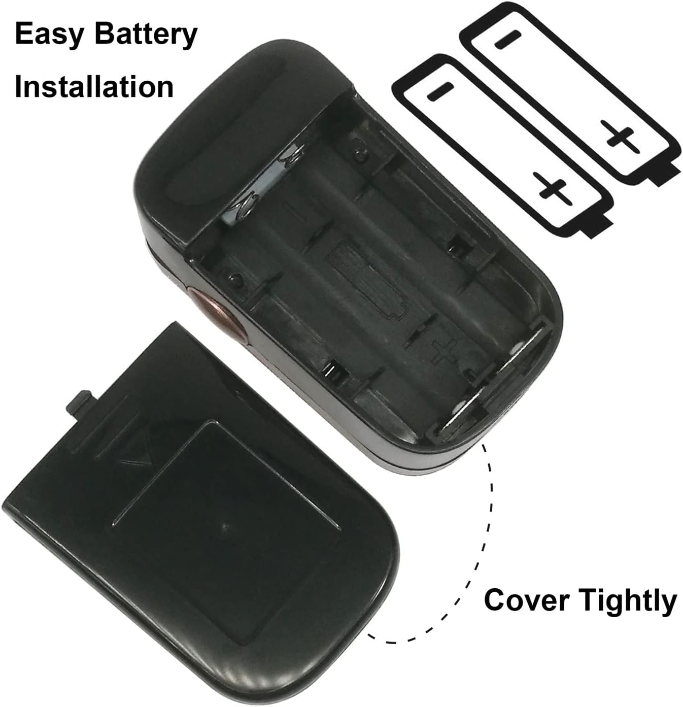 Oxygen Saturation Monitor, Wrinery Premium Pulse Oximeter Fingertip, Oxygen Monitor, O2 Saturation Monitor, OLED Portable Oximetry with Batteries