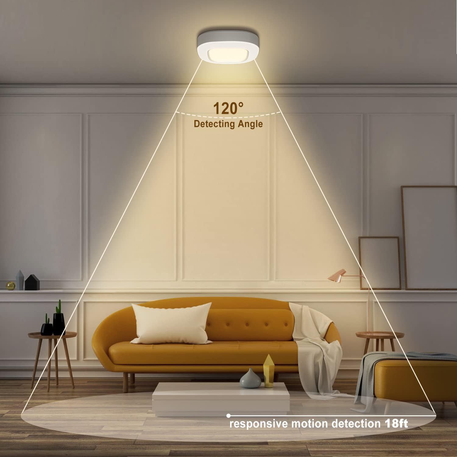 Motion Sensor LED Ceiling Light Battery Operated, Wireless 300LM Indoor