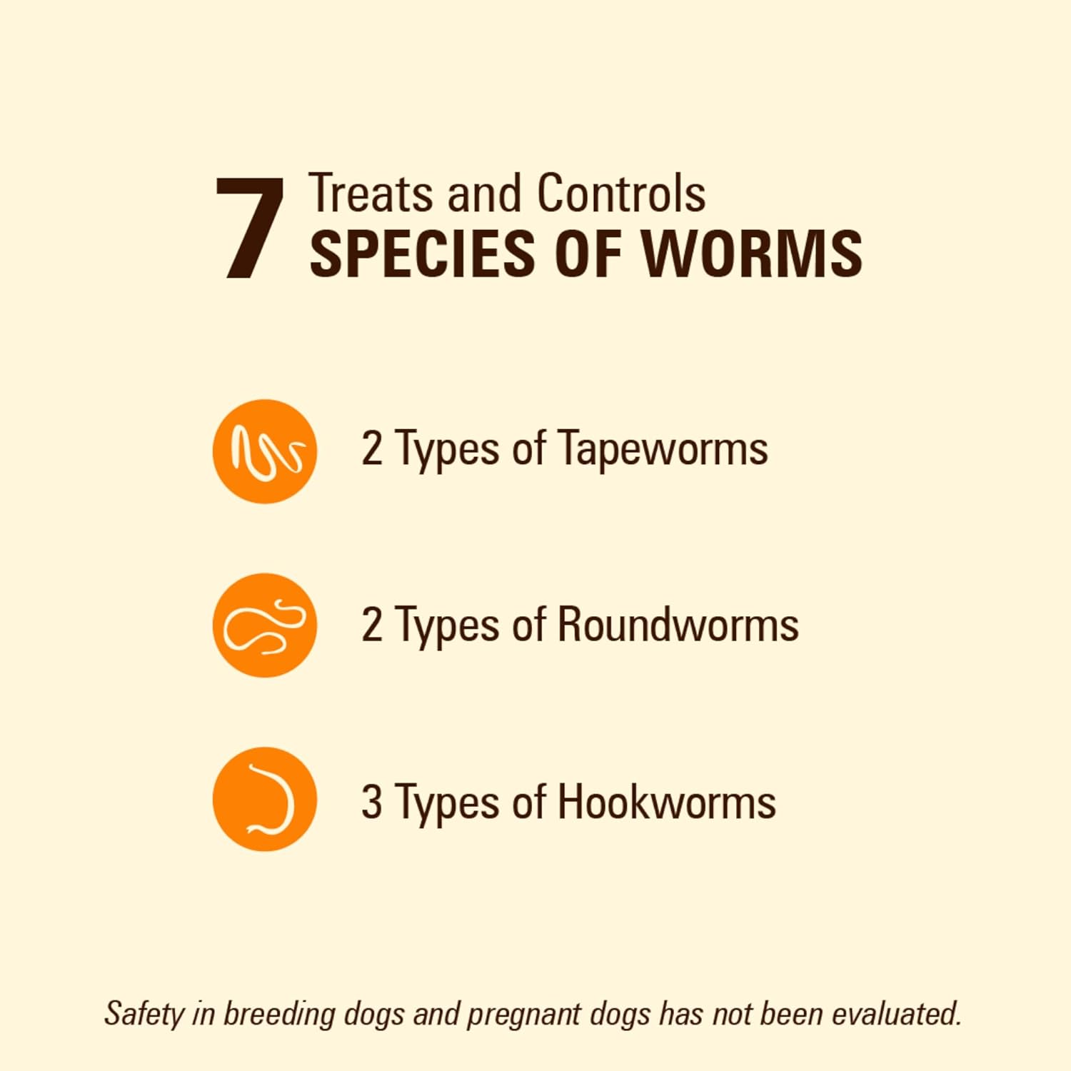 Worm X Plus 7 Way De-Wormer Chewables for Dogs - Tablets for Small Dogs & Puppies (6-25 lbs) (pyrantel pamoate/praziquantel)