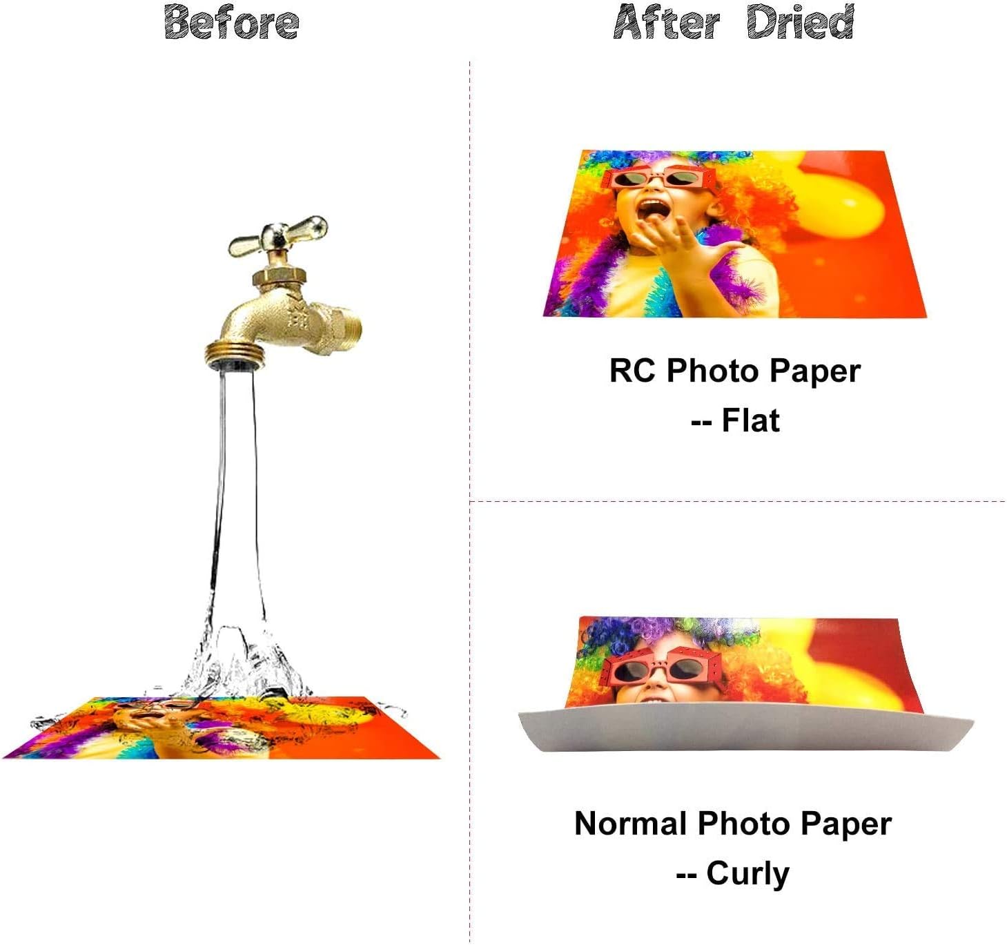 Koala Photo Paper Resin Coated 11x17 In Satin Photo Printer Paper 72lb