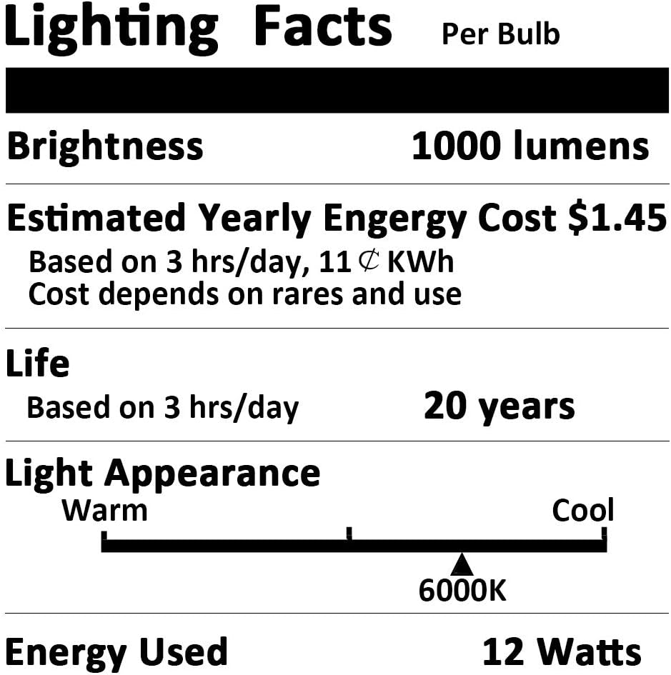 Aukora Dusk to Dawn Light Bulb