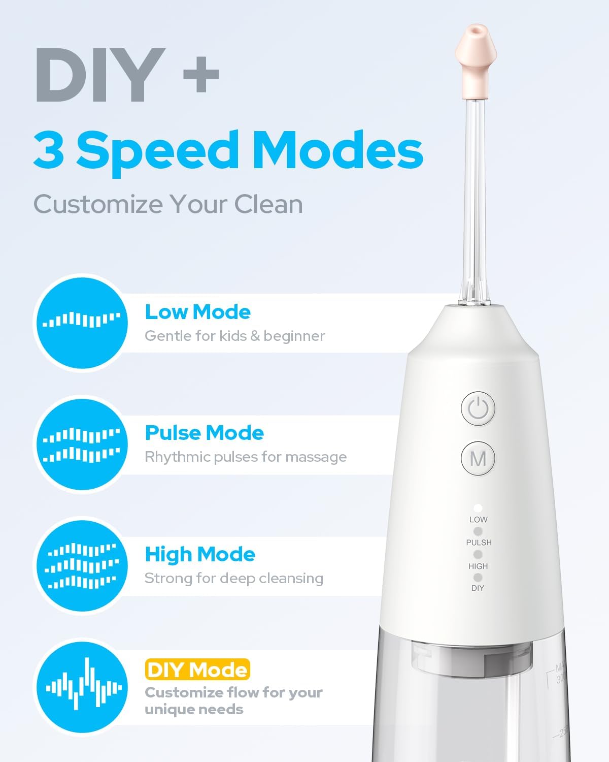 Nasal Irrigation System with 40 Saline Packets, 15s Quick Relief, Nettie Pot Sinus Rinse with 4 Speeds, 1000mah USB-C Charging