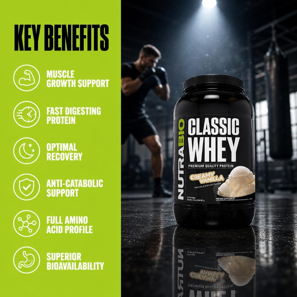 NutraBio Classic Whey Protein Powder- 25G of Protein Per Scoop - No Fillers, Artificial Colors, Preservatives - Chocolate Milkshake, 2 Pounds