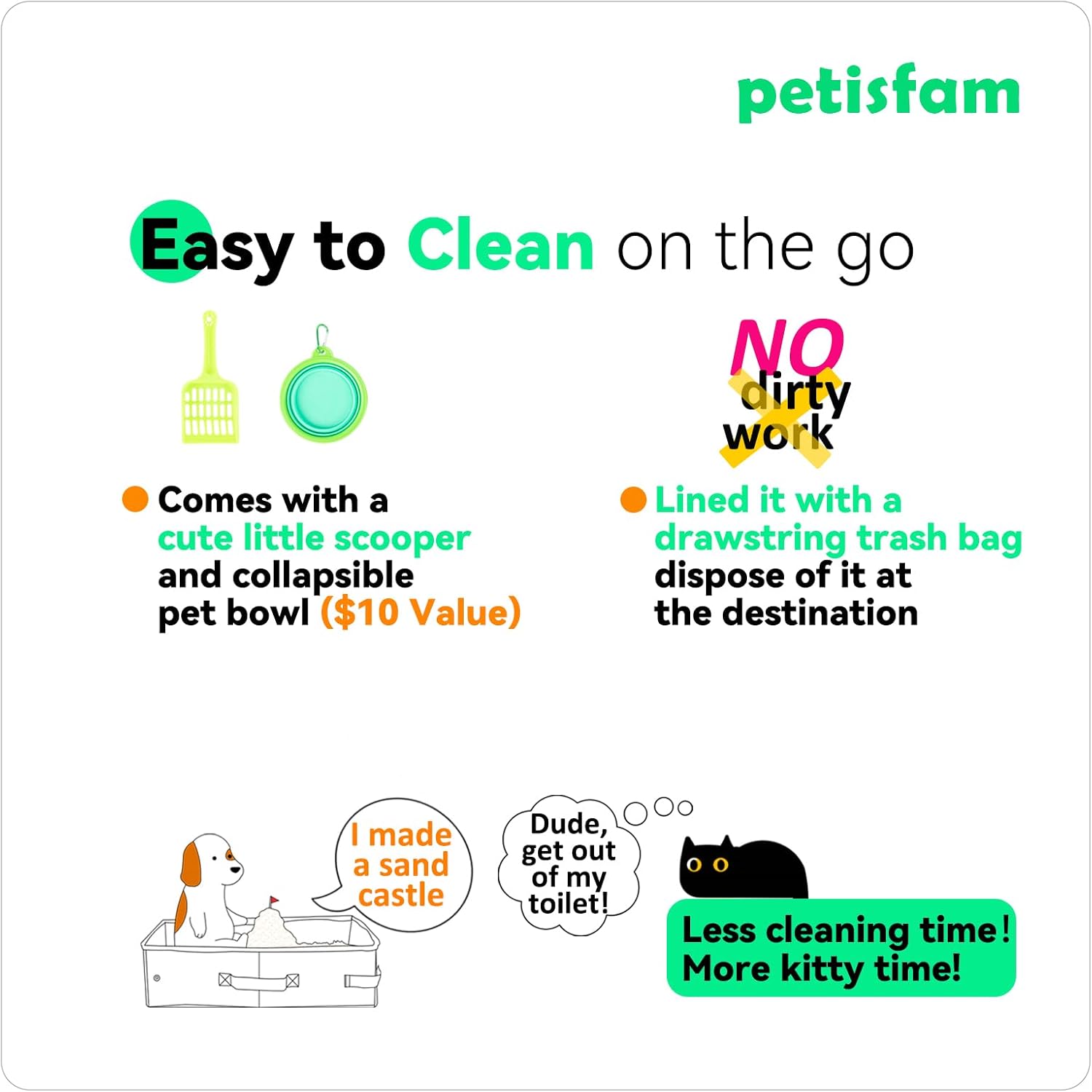 Portable Travel Litter Box for Cats with Lid to Contain Litter and Odor. Easy to Carry, Clean and Store. Easy for Car Travel, Hotle Stays