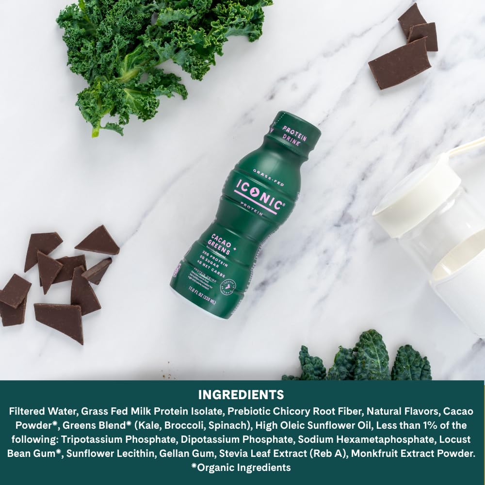 ICONIC Protein Shake, Cacao + Greens (12 Pack) – 20g Grass-Fed Protein Drink – Low Carb, Sugar Free, Keto Friendly – Lactose Free