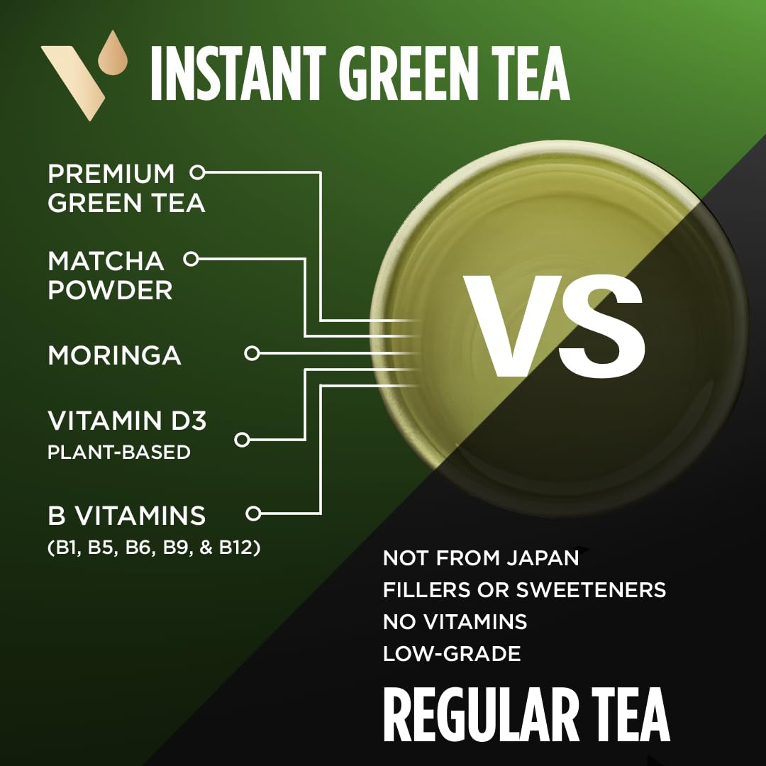 VitaCup Green Tea Instant Packets with Matcha, 16ct | B Vitamins, D3