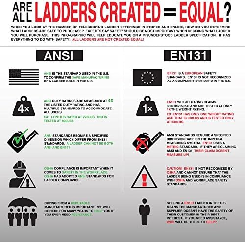 Xtend & Climb 770P Telescopic Ladder (12.5 FT - 225 LBS) | Home Series