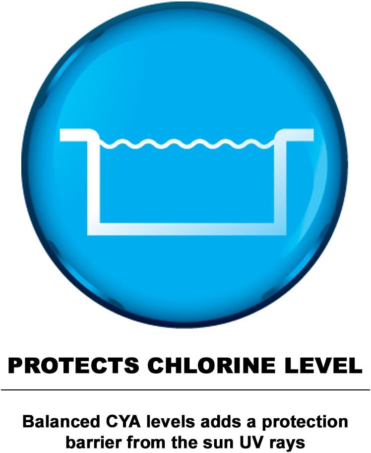Puri Tech Pool Chemicals Calcium Hardness Increaser Plus – Increases Calcium Hardness Levels & Helps Prevent Corrosion and Staining - 94% Calcium Chloride– 25 lb