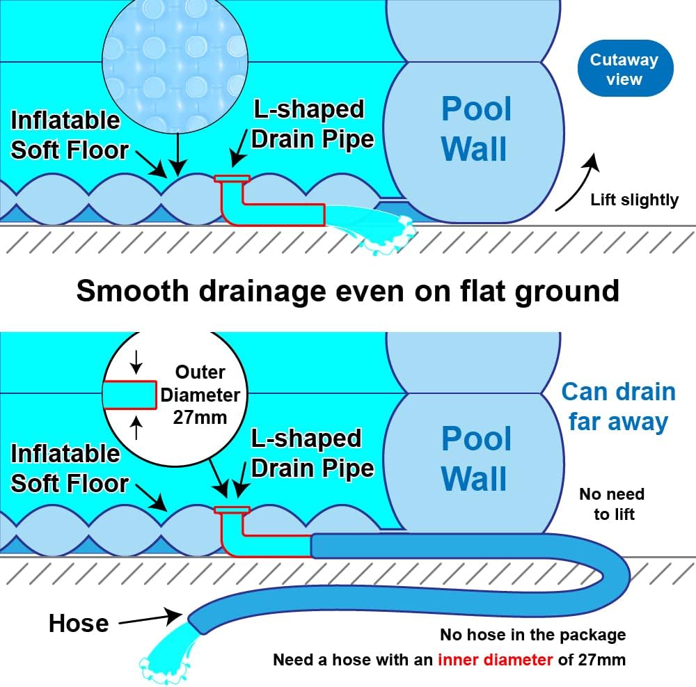 Inflatable Swimming Pool for Kids, 59" X 45" X 20" Kiddie Pools with Inflatable Soft Floor, Durable Blow Up Pools for Backyard