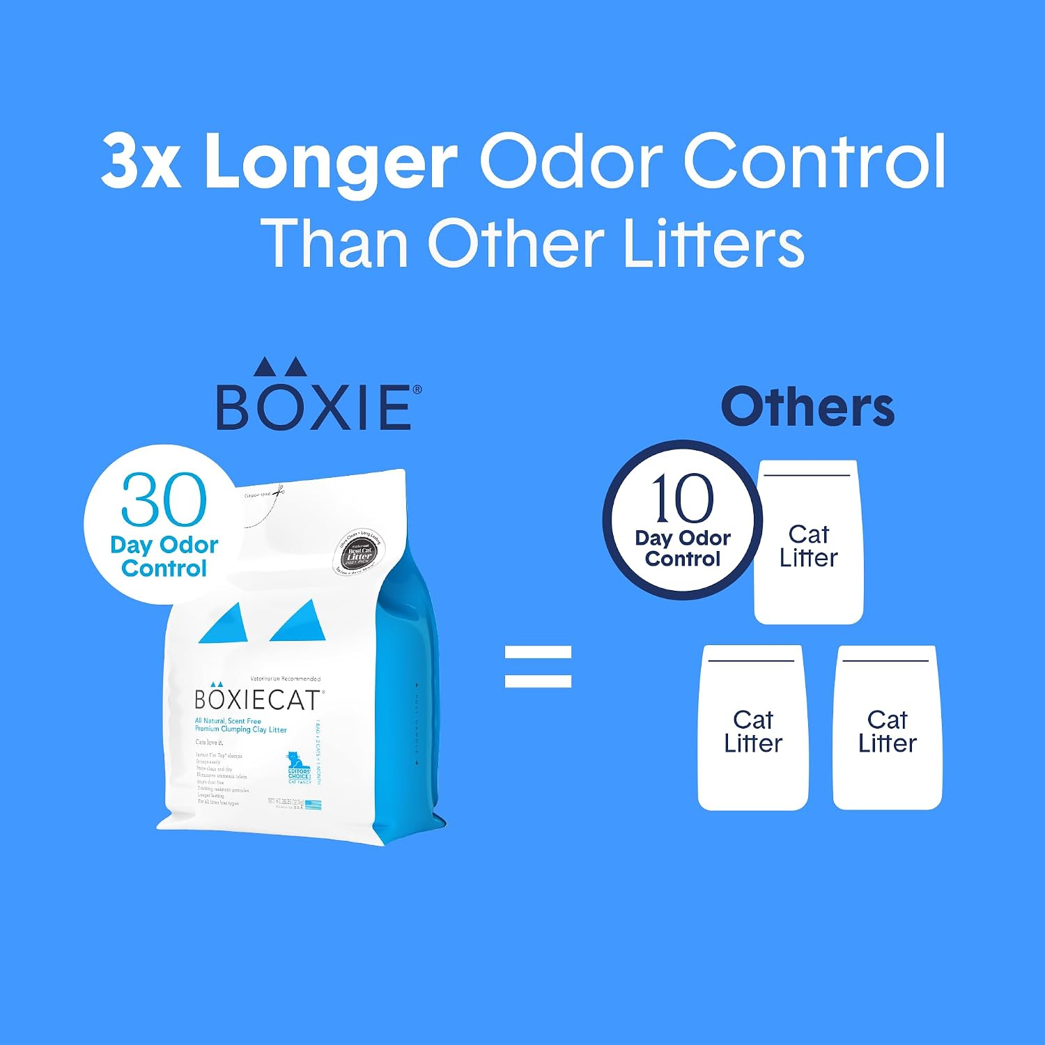 Boxie Premium Unscented Clumping Cat Litter 30+ Day Odor Control 16 lb
