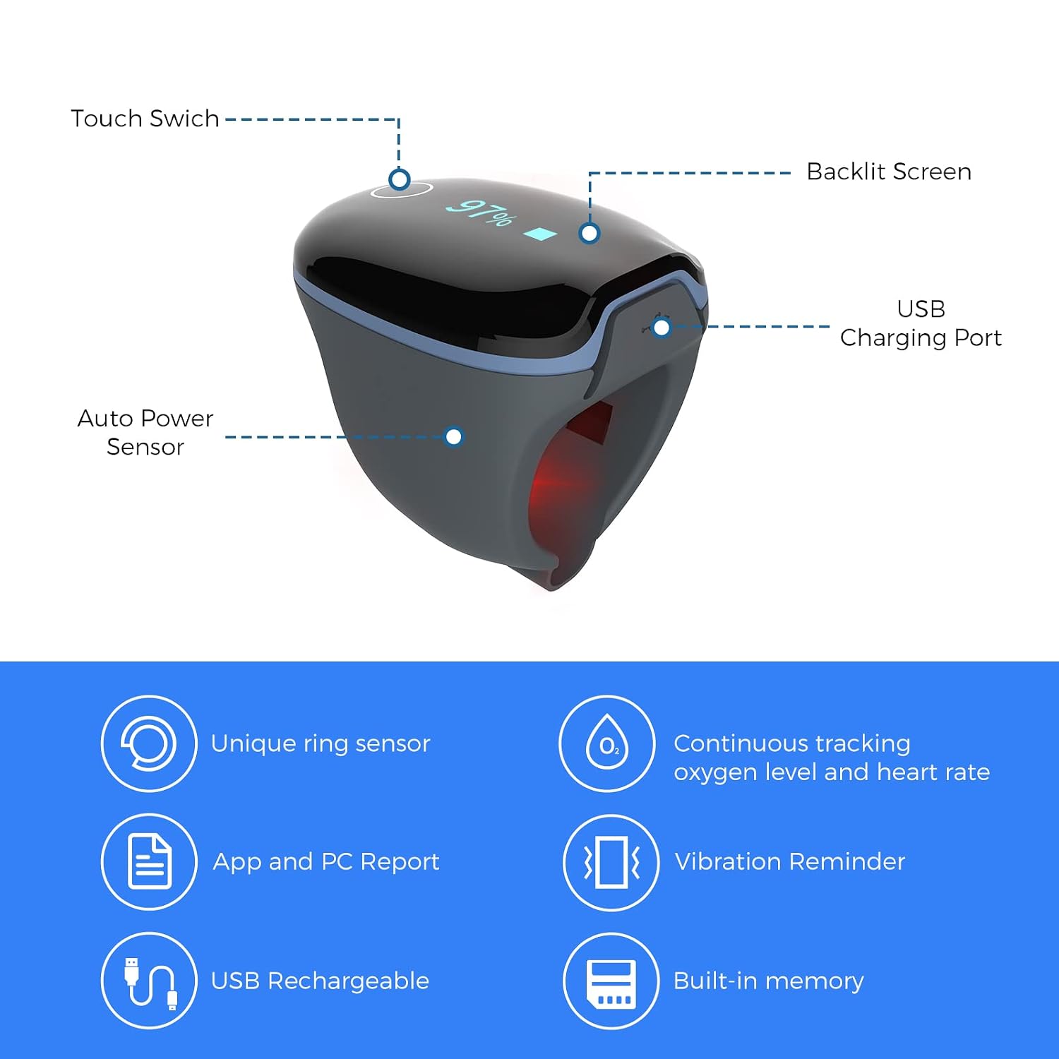 Wellue O2Ring Pulse Oximter, Bluetooth SPO2 Blood Oxygen Saturation Monitor - Wearable O2 Ring Sensor with Vibration Reminder, Free APP & PC Report