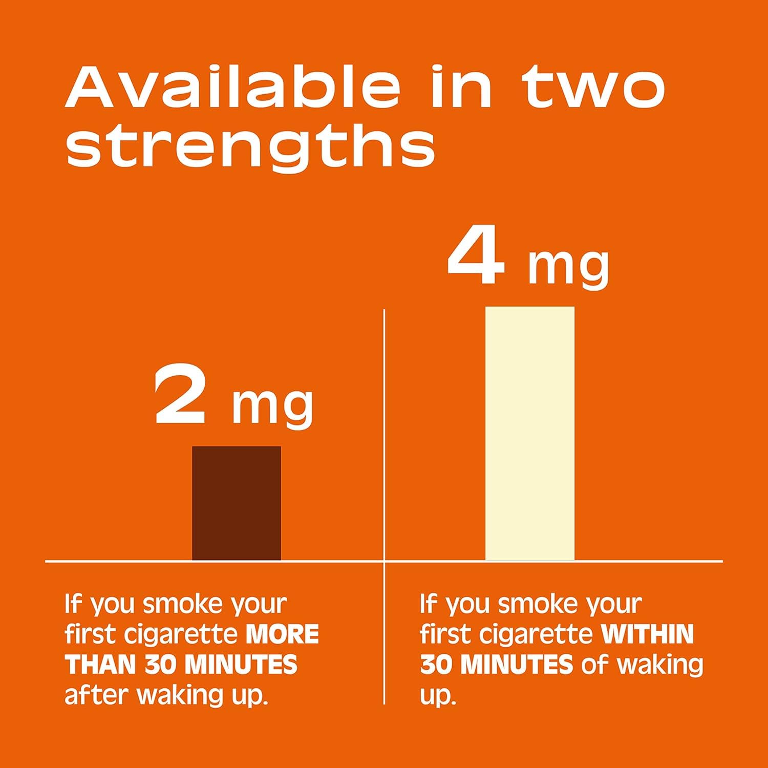 Nicorette Gum 2mg Fruit Chill - 20 Ea, Pack of 3