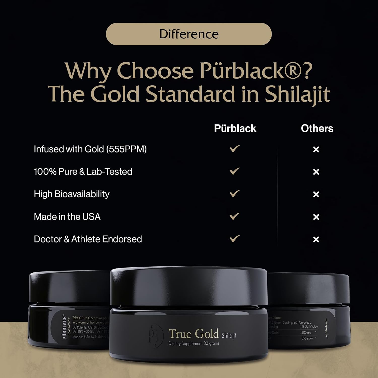 Purblack Pure Shilajit Resin, 85+ Trace Minerals, 60 Servings | Gold-Infused Himalayan Resin for Men&Women | Energy & Immunity Support, Made in USA
