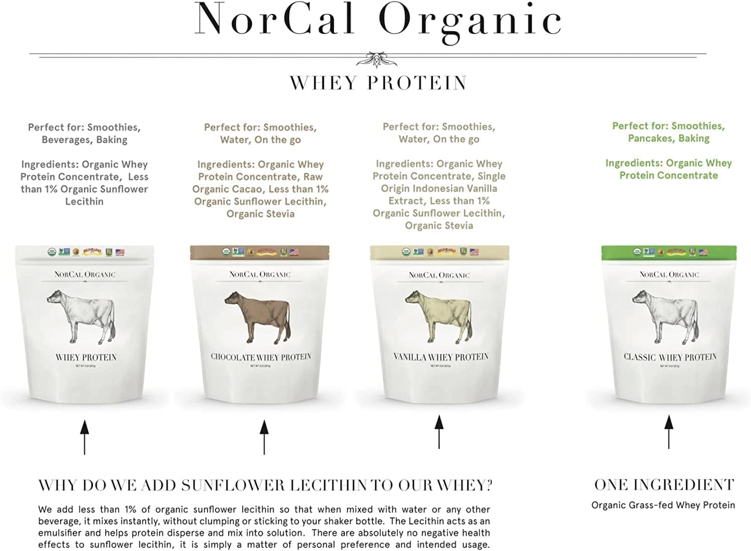 NorCal Organic Grass-Fed Whey Protein, USDA Certified, Unflavored, 2 lb