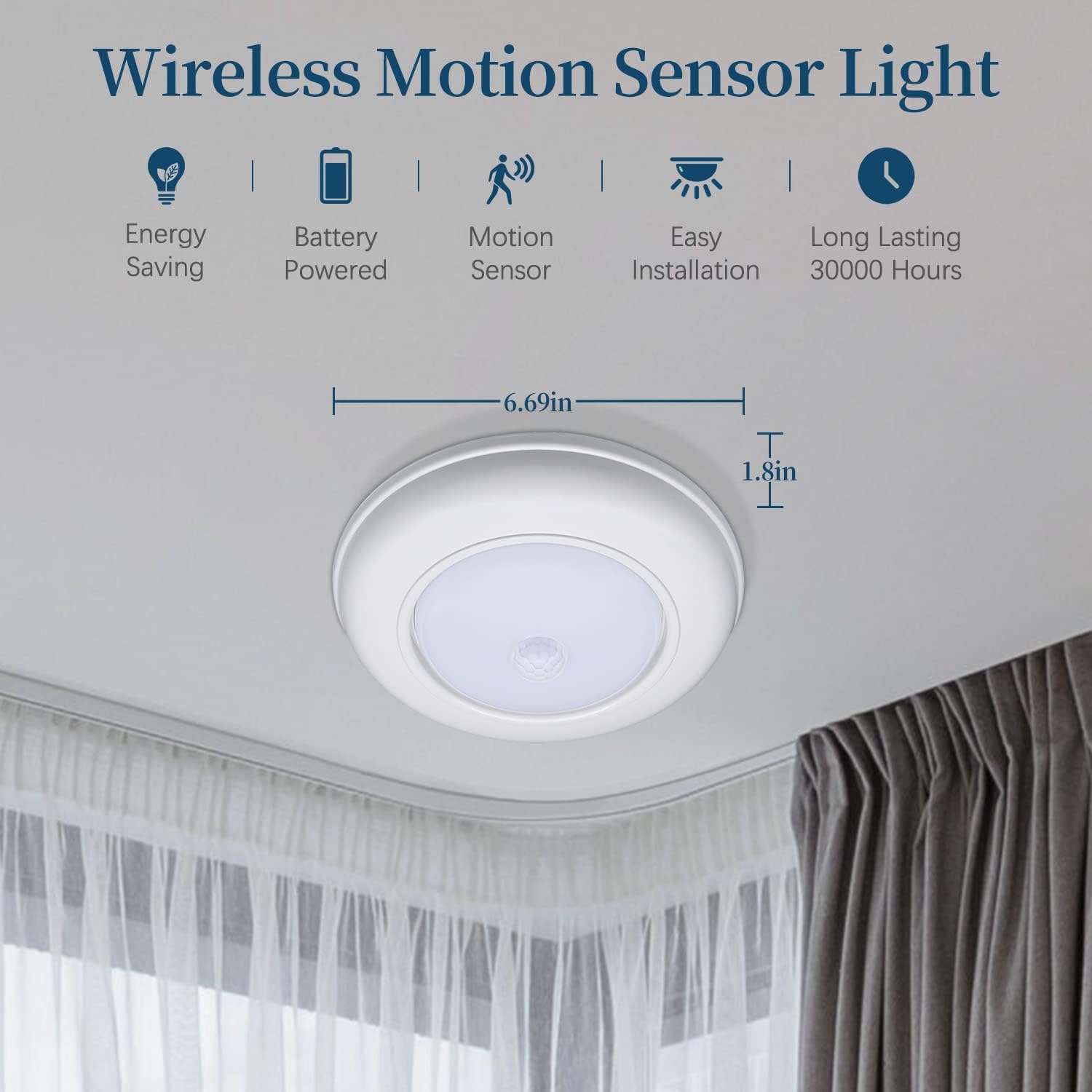 TOOWELL Motion Sensor Light Indoor Battery Operated, Battery Powered Ceiling Light