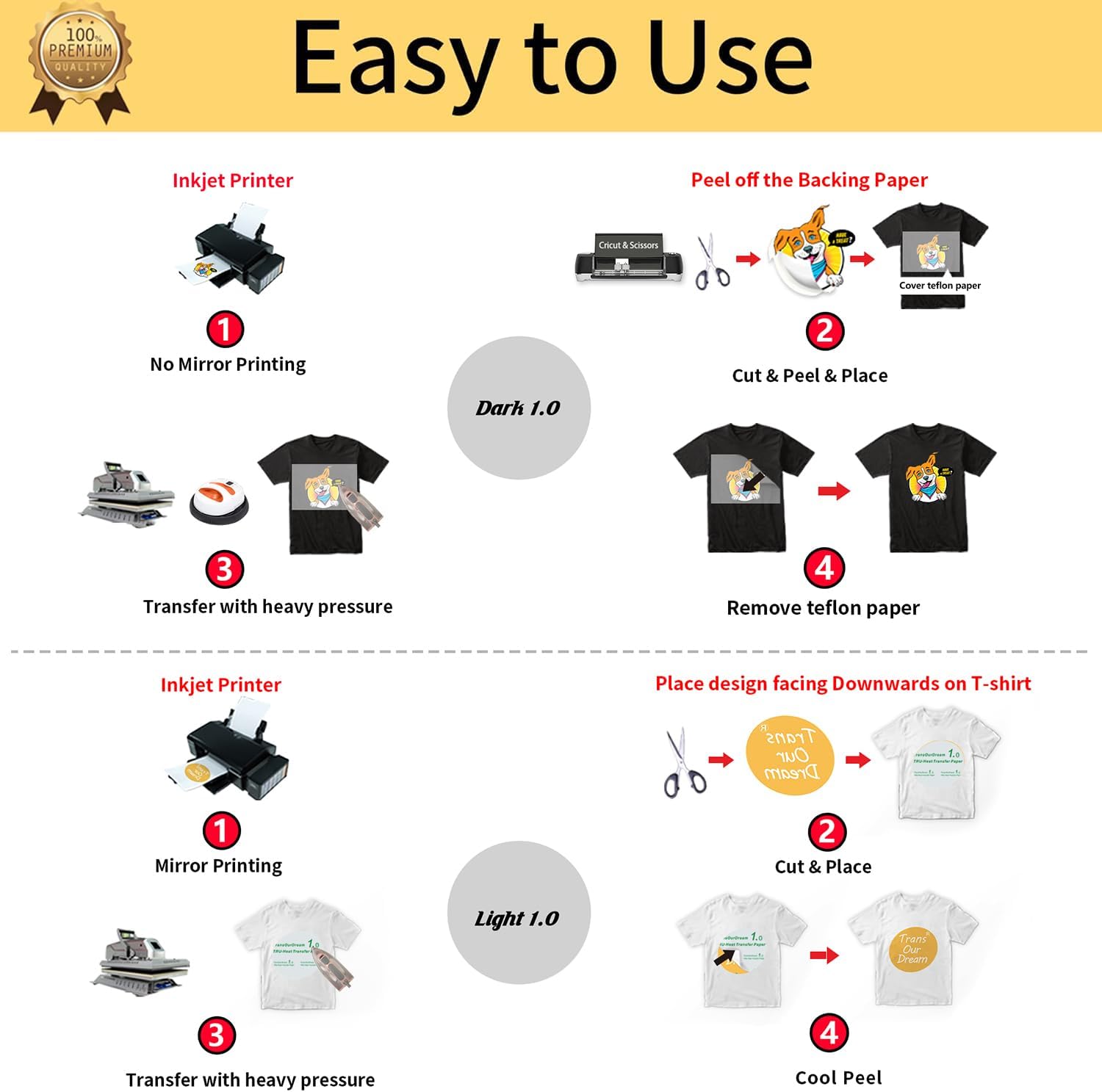 TransOurDream Heat Transfer Paper for T Shirts (20 Sheets