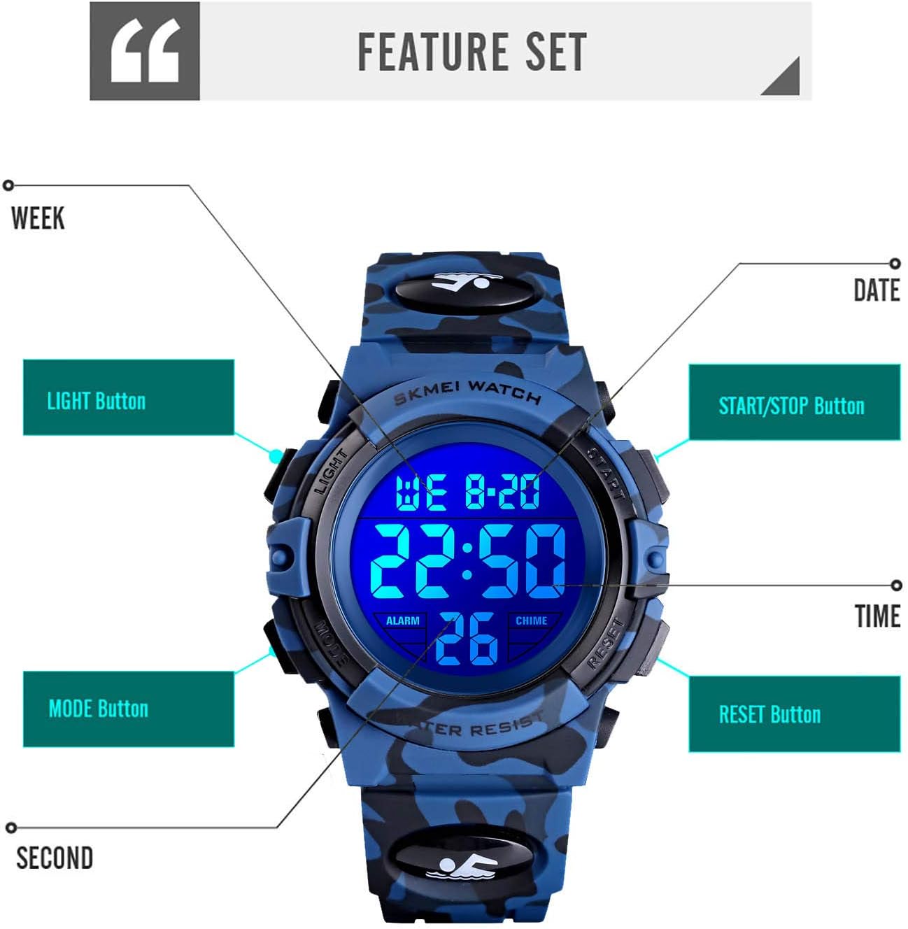 cofuo Kids Digital Watch for Boys Girls, Boys Watches Ages 3-17,Sport Outdoor Watch for Kid, 50M Waterproof Analog Multifunctional Chronograph LED Alarm Stopwatch Silicone Band, Kids Gift