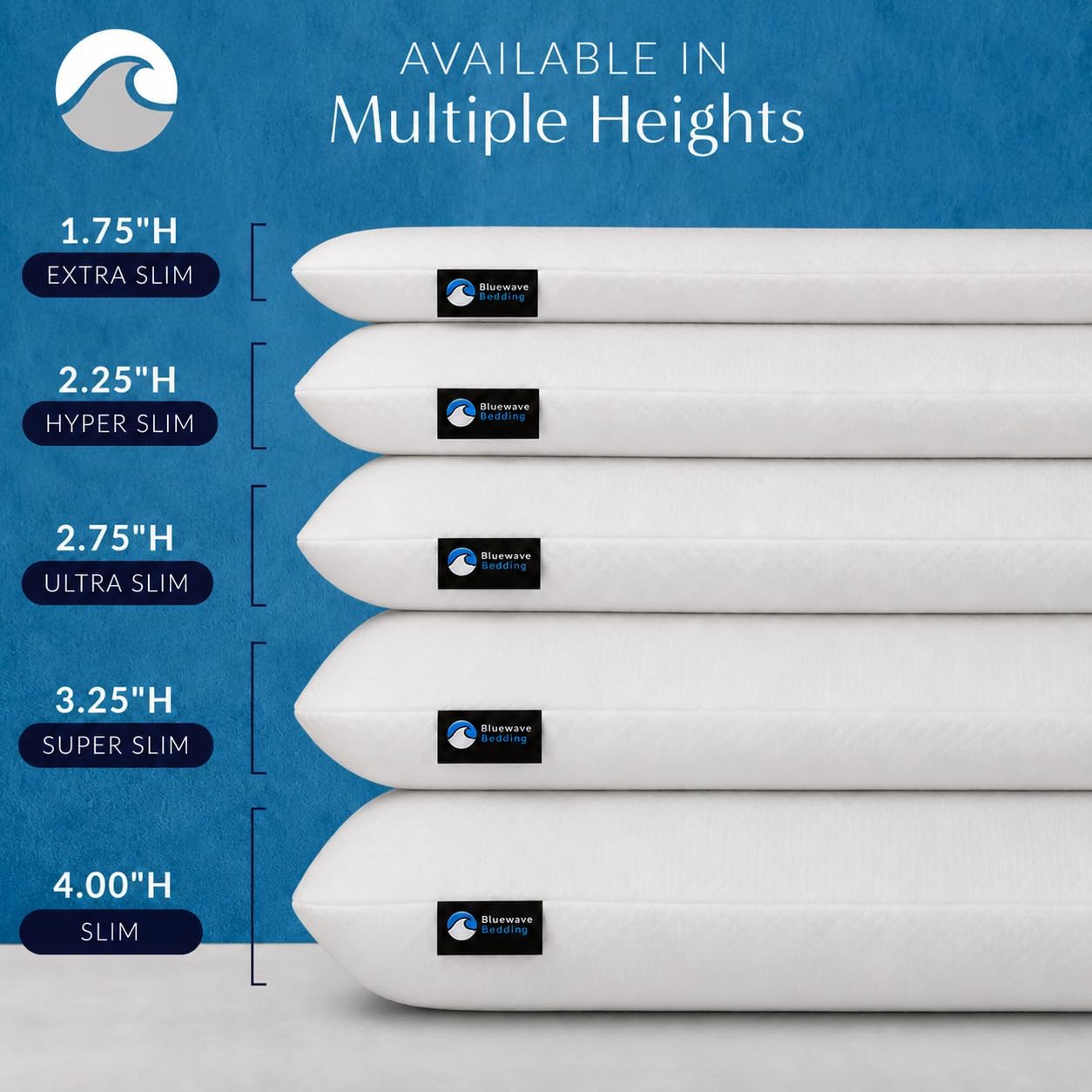 Bluewave Bedding Hyper Slim Gel Memory Foam Pillow for Stomach and Back Sleepers - Thin