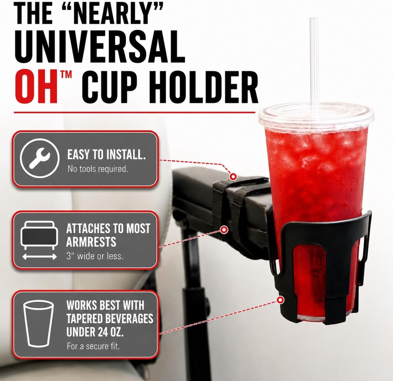 Wheelchair Cup Holder for Armrests – Nearly Universal OH for Power Chairs