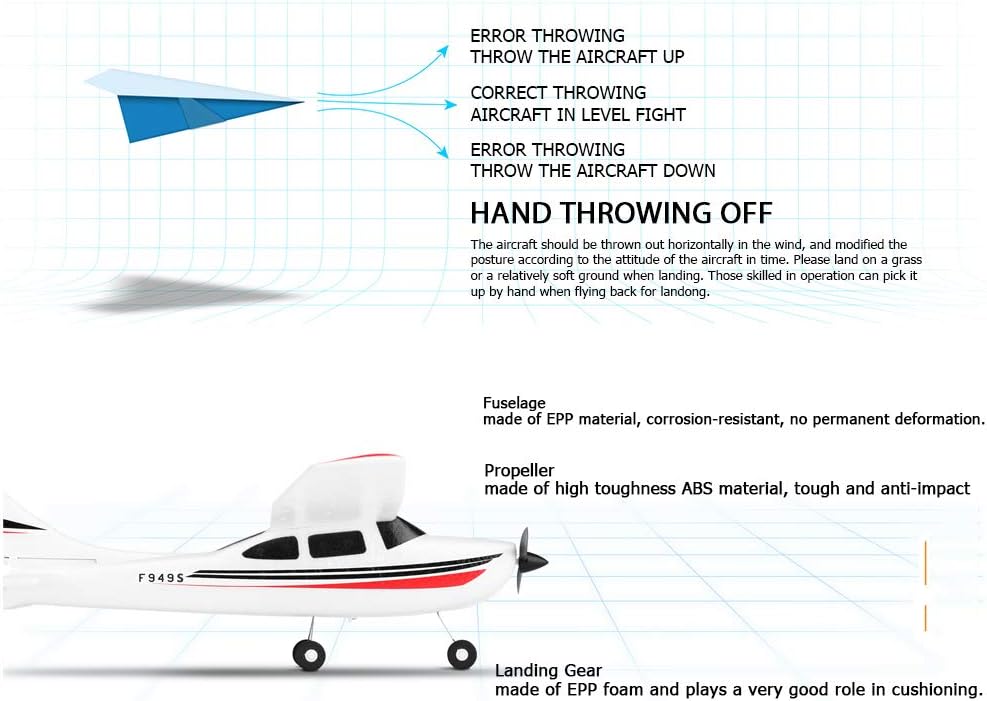 GoolRC WLtoys F949S RC Airplane, 2.4Ghz 3CH RC Plane with Gyroscope, EPP Remote Control Airplane, Easy to Fly RC Aircraft with 3 Batteries