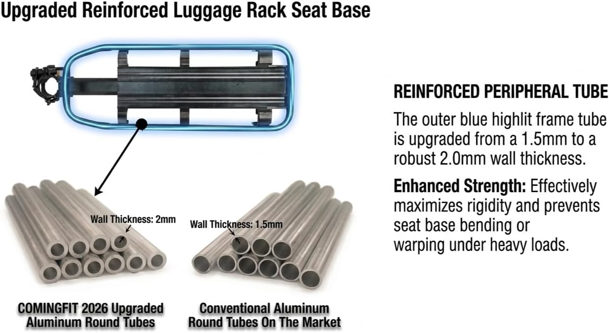 COMINGFIT 2026 Upgraded Bicycle Cargo Rack, 180lbs Heavy Duty Bike Rear Rack, 4-Leg Double Strength